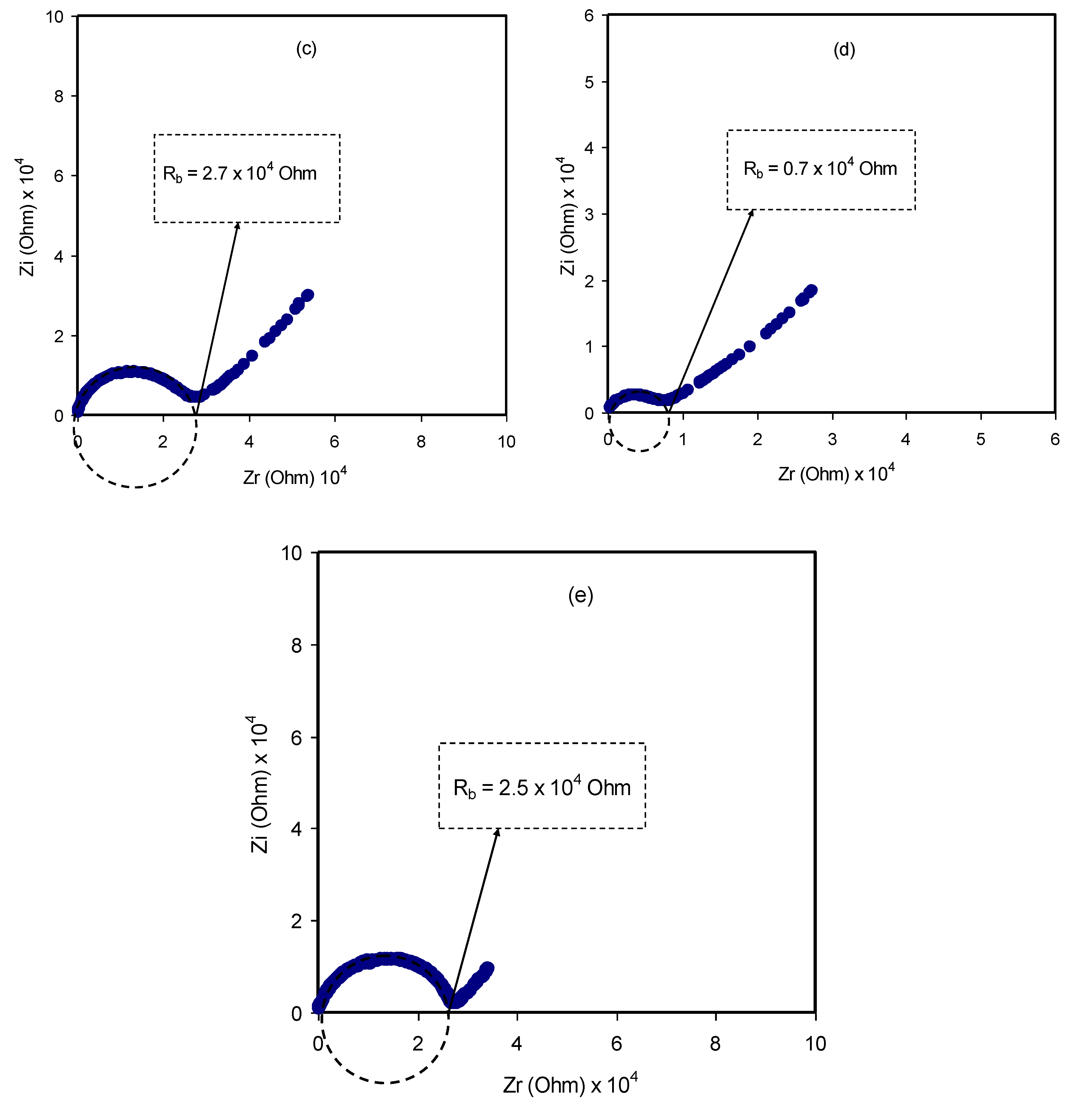 Membranes 10 00071 g005b Membranes 10 00071 g005b