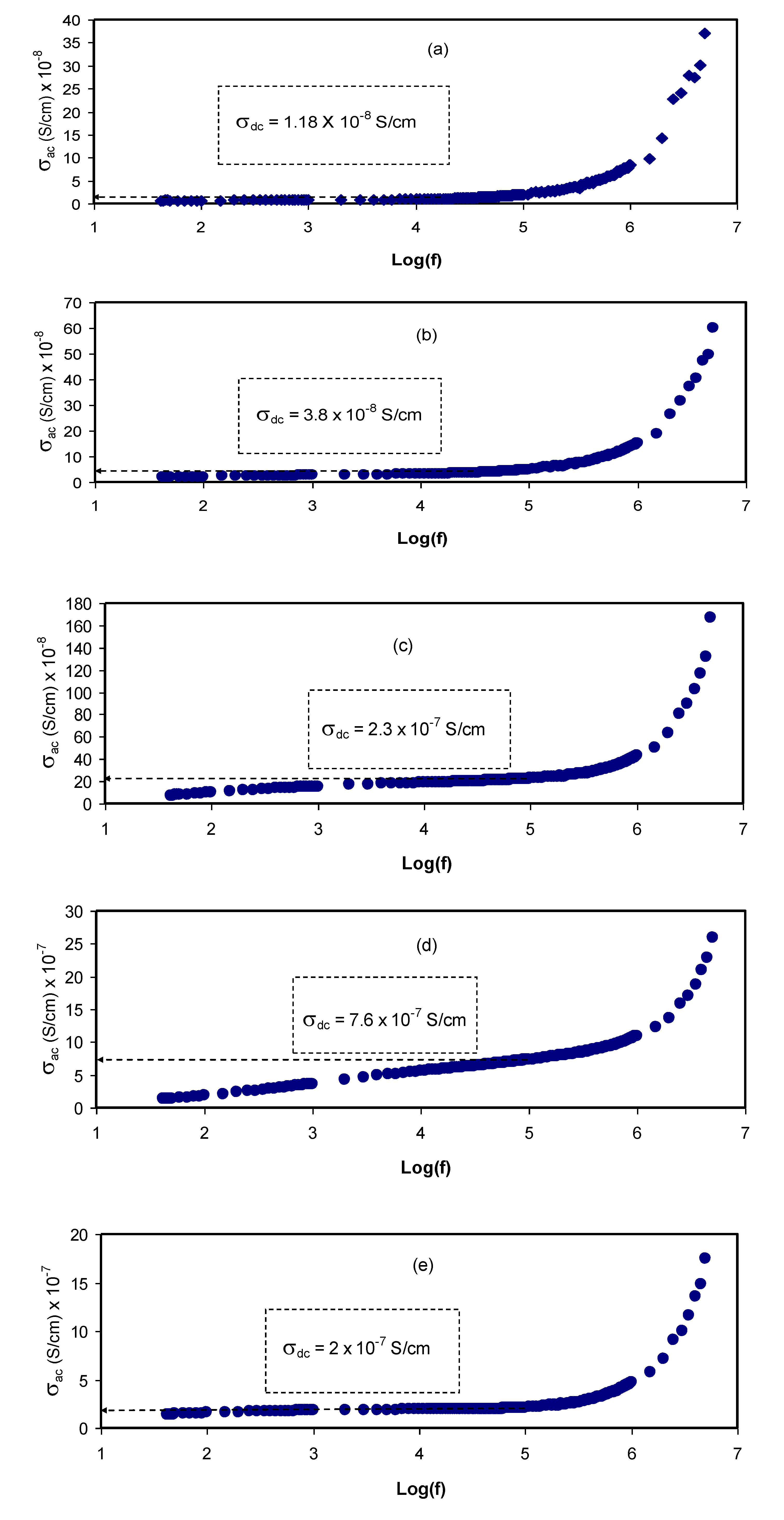 Membranes 10 00071 g007 Membranes 10 00071 g007