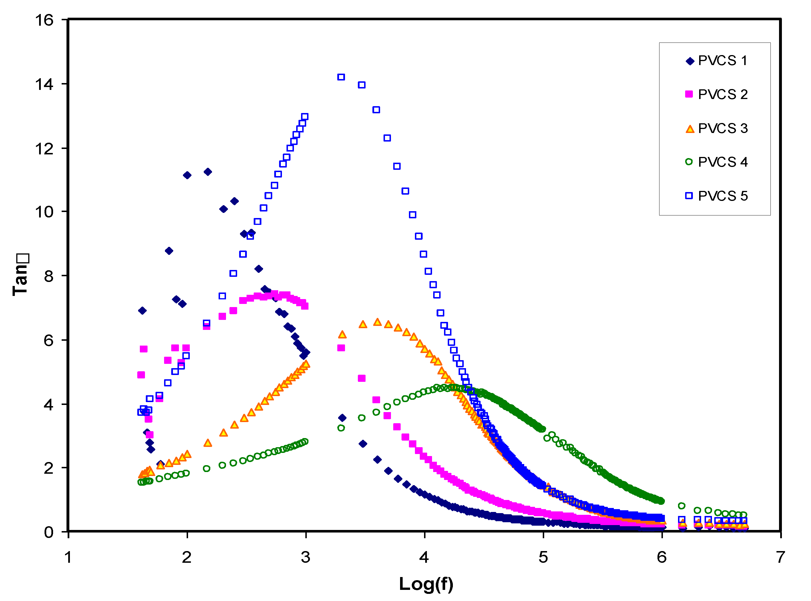 Membranes 10 00071 g010 Membranes 10 00071 g010