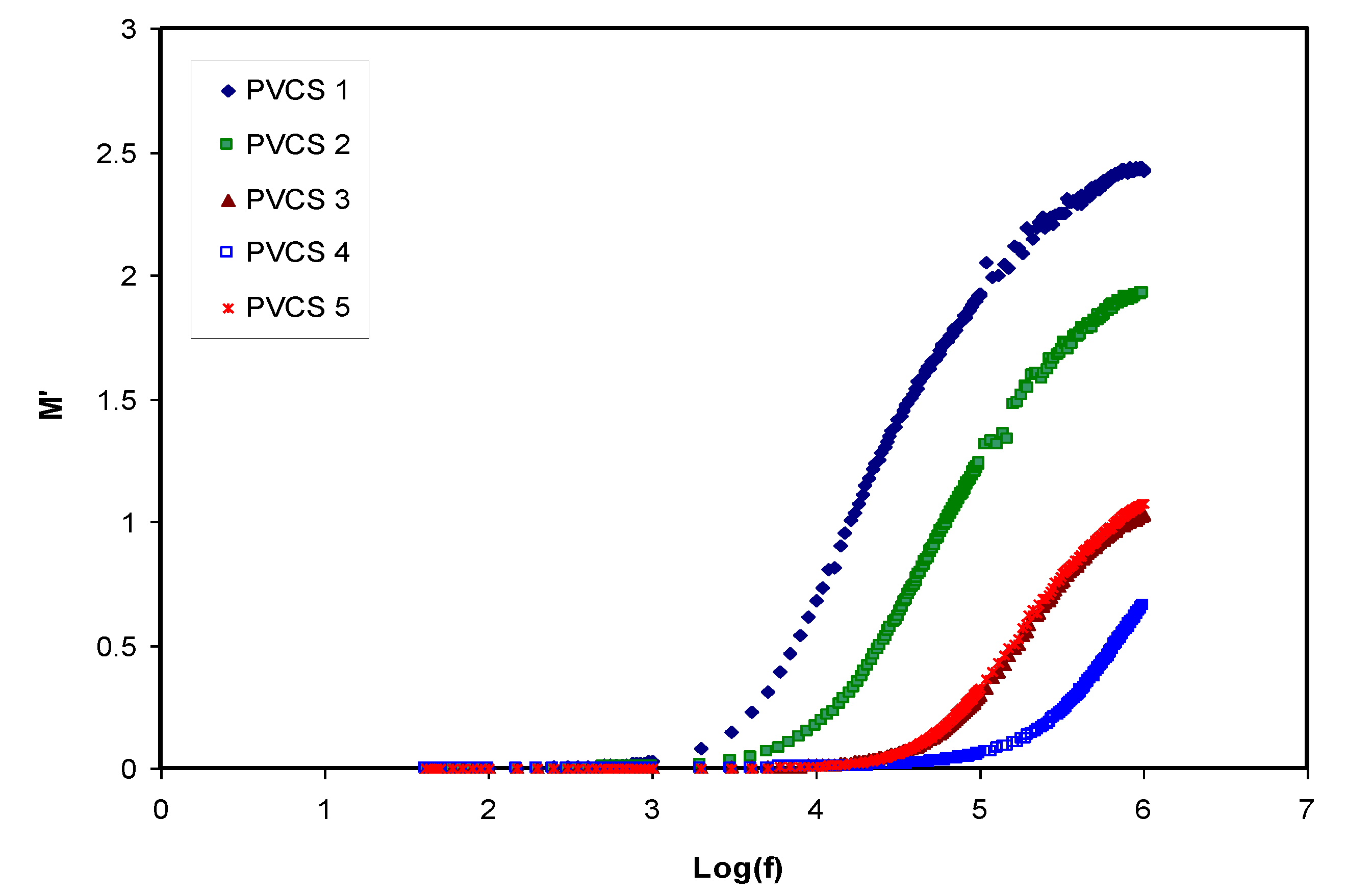 Membranes 10 00071 g011 Membranes 10 00071 g011