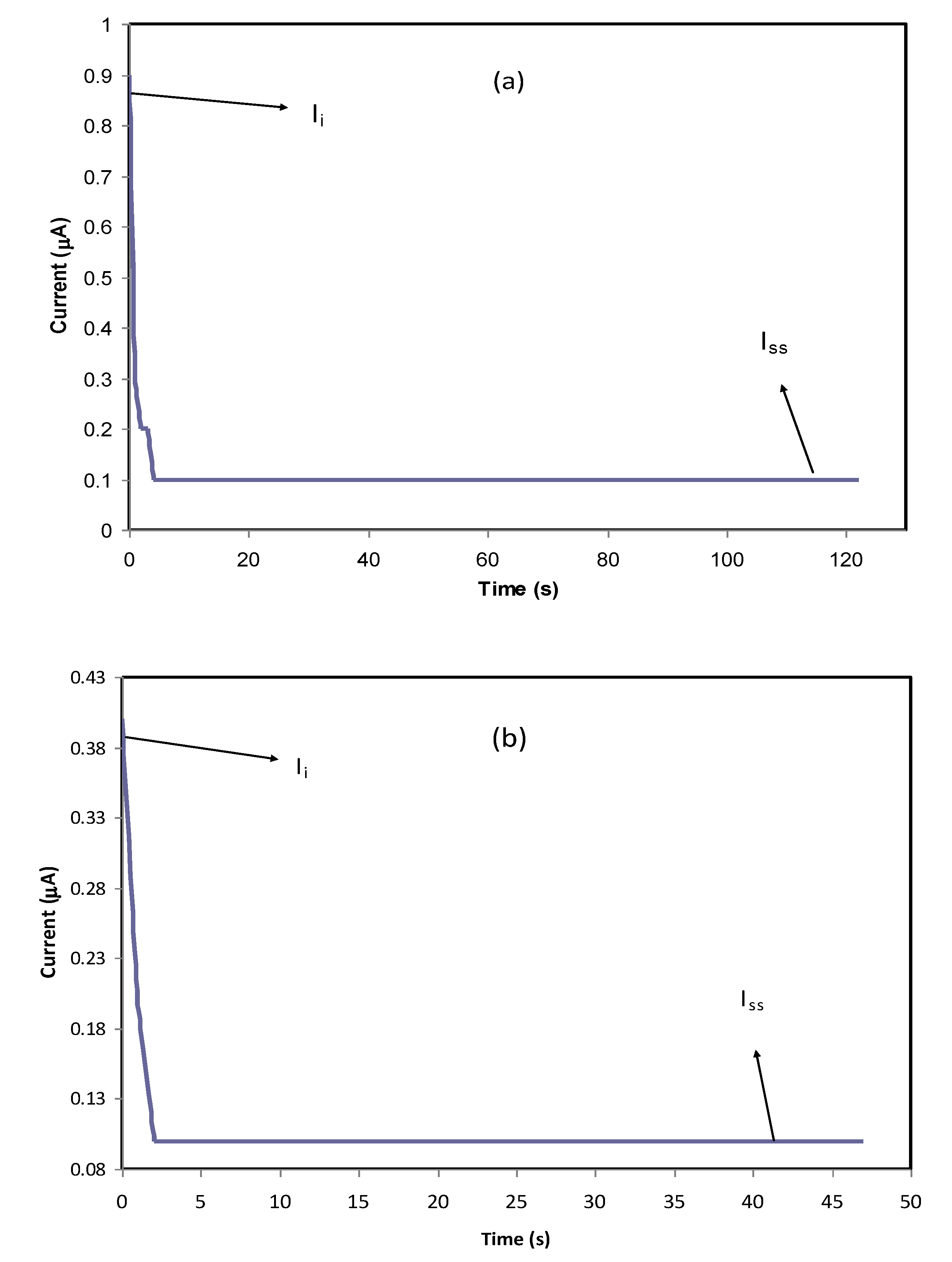 Membranes 10 00071 g013 Membranes 10 00071 g013