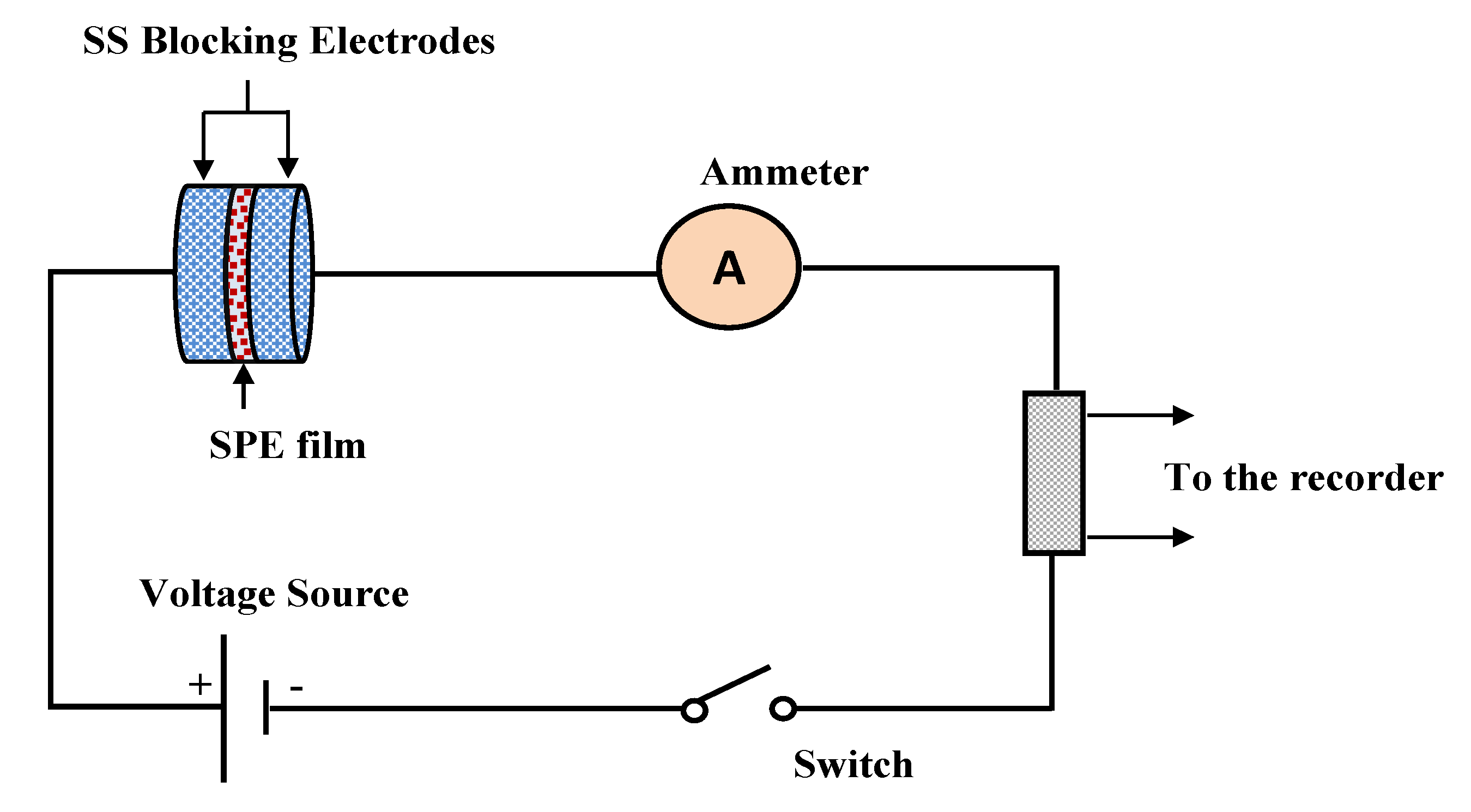 Membranes 10 00071 g014 Membranes 10 00071 g014