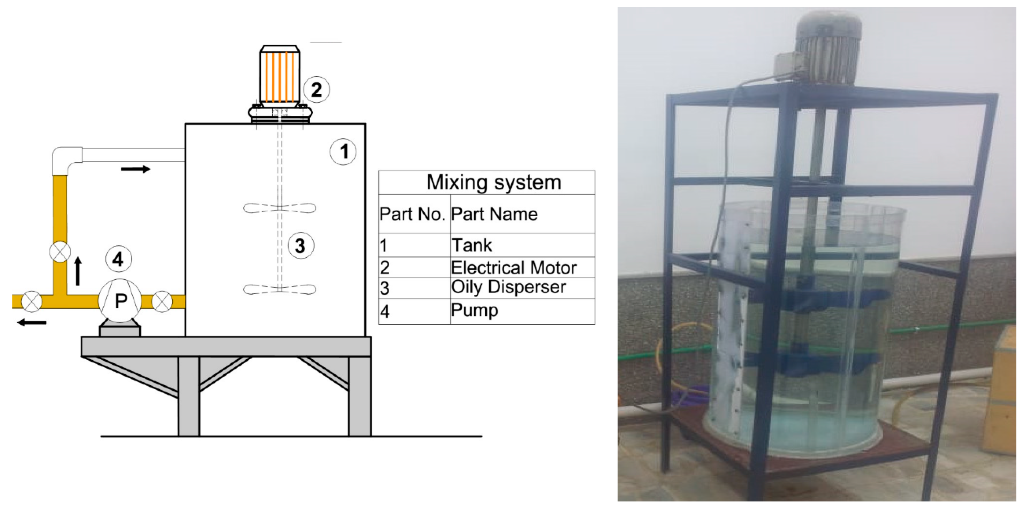 Membranes 10 00084 g001
