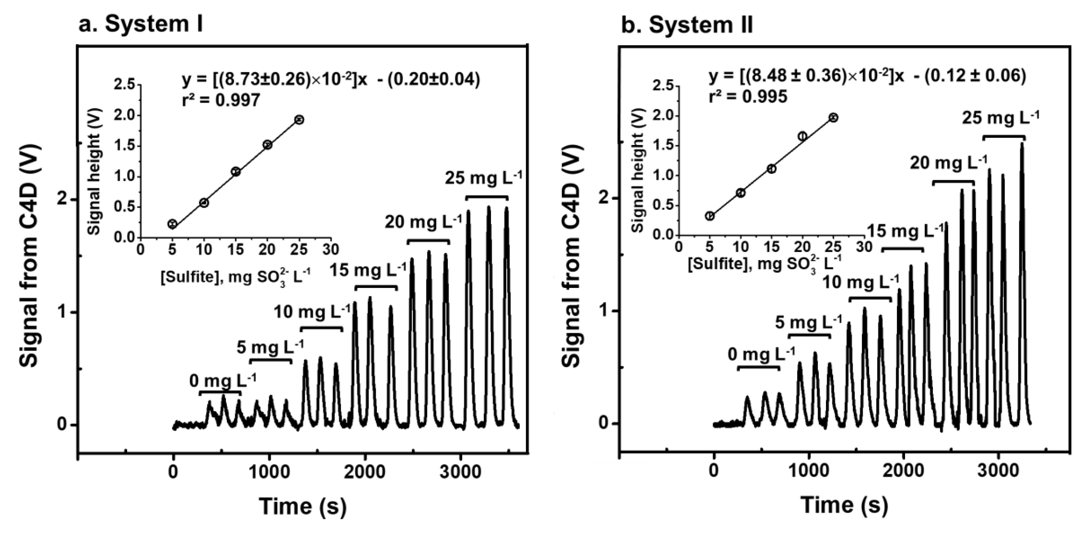 Membranes 10 00104 g002 Membranes 10 00104 g002