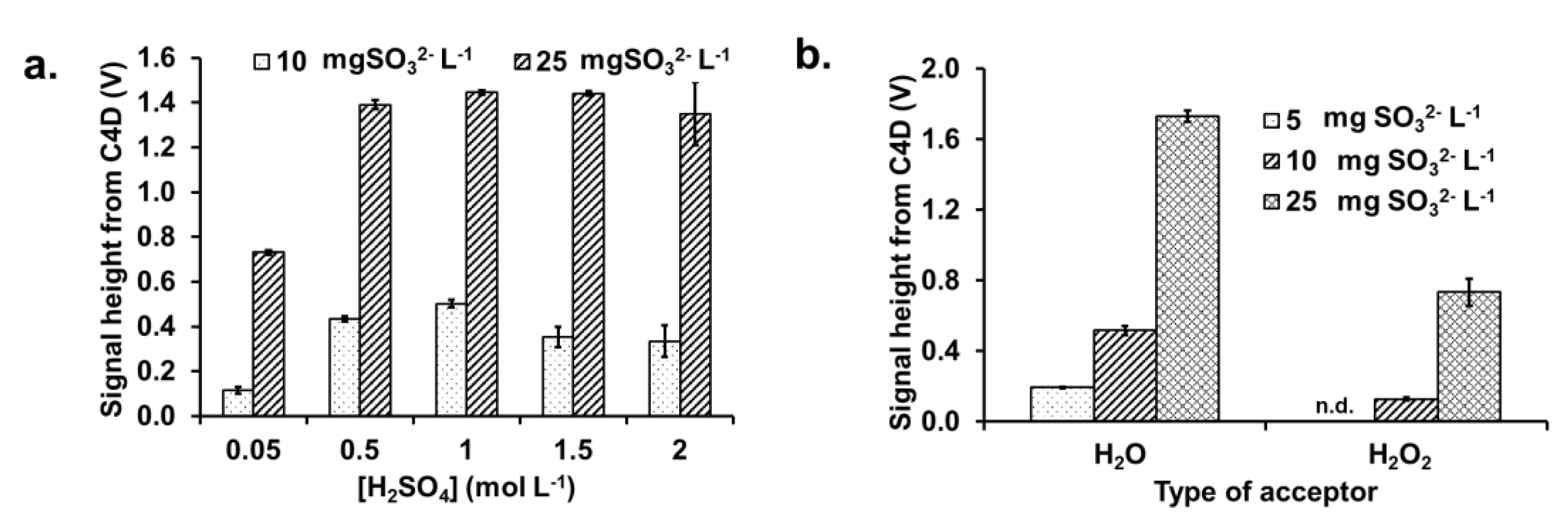 Membranes 10 00104 g003 Membranes 10 00104 g003