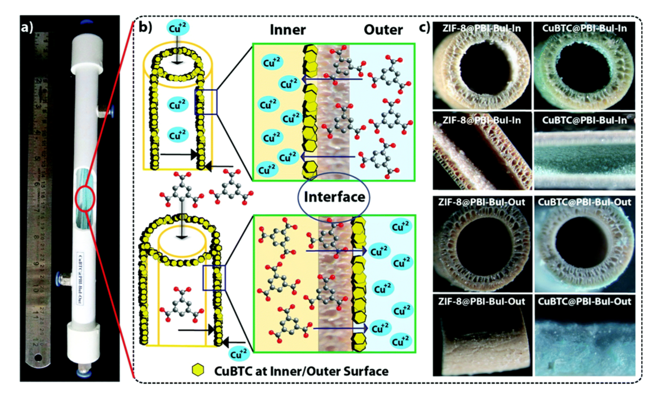 Membranes 10 00107 g005 Membranes 10 00107 g005