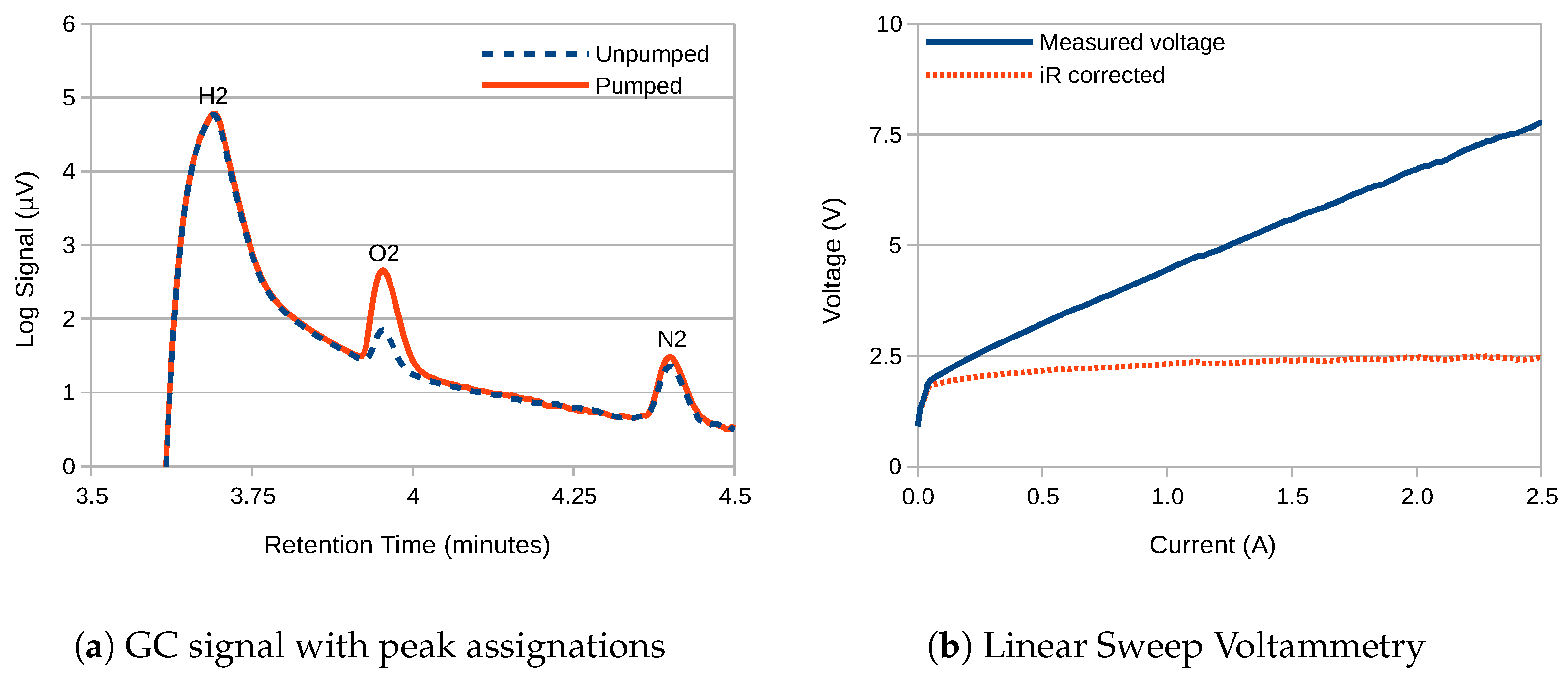 Membranes 10 00109 g004