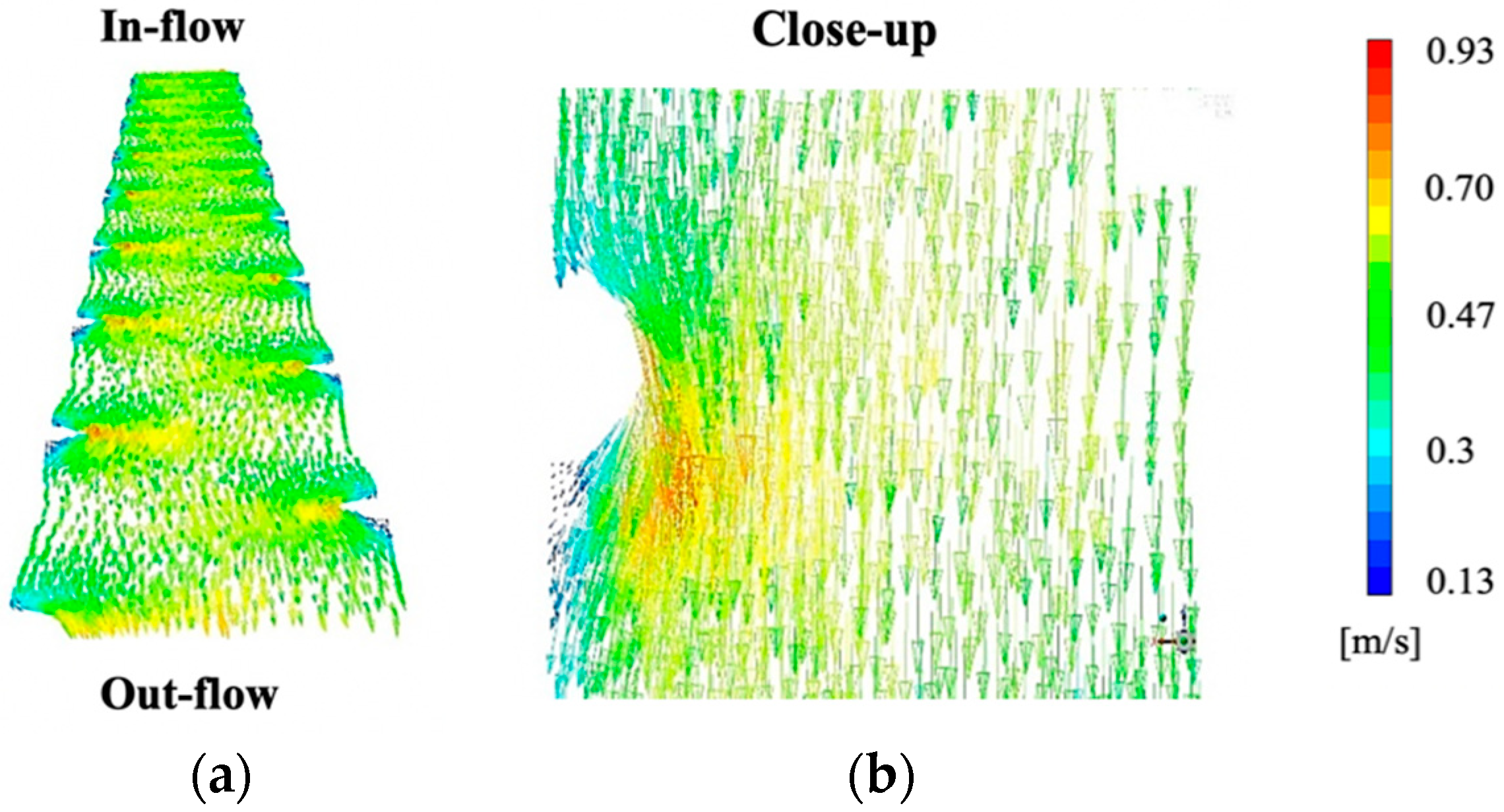 Membranes 10 00111 g005 Membranes 10 00111 g005