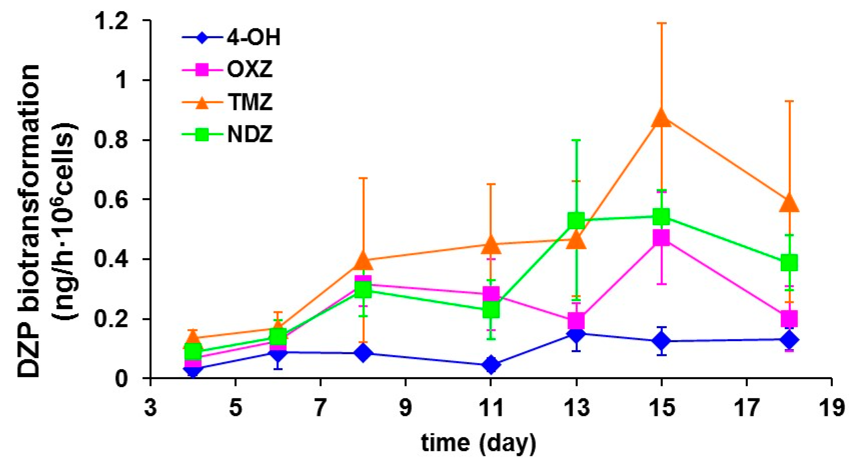 Membranes 10 00112 g008