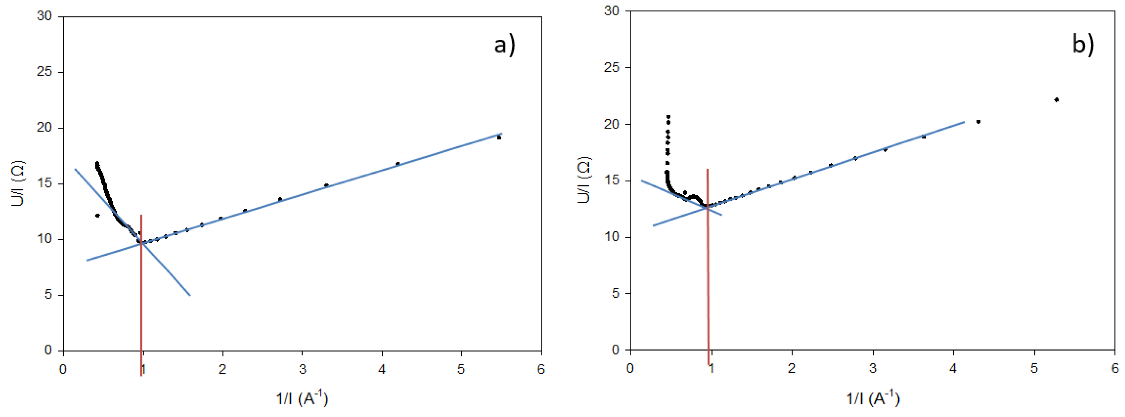 Membranes 10 00113 g002 Membranes 10 00113 g002