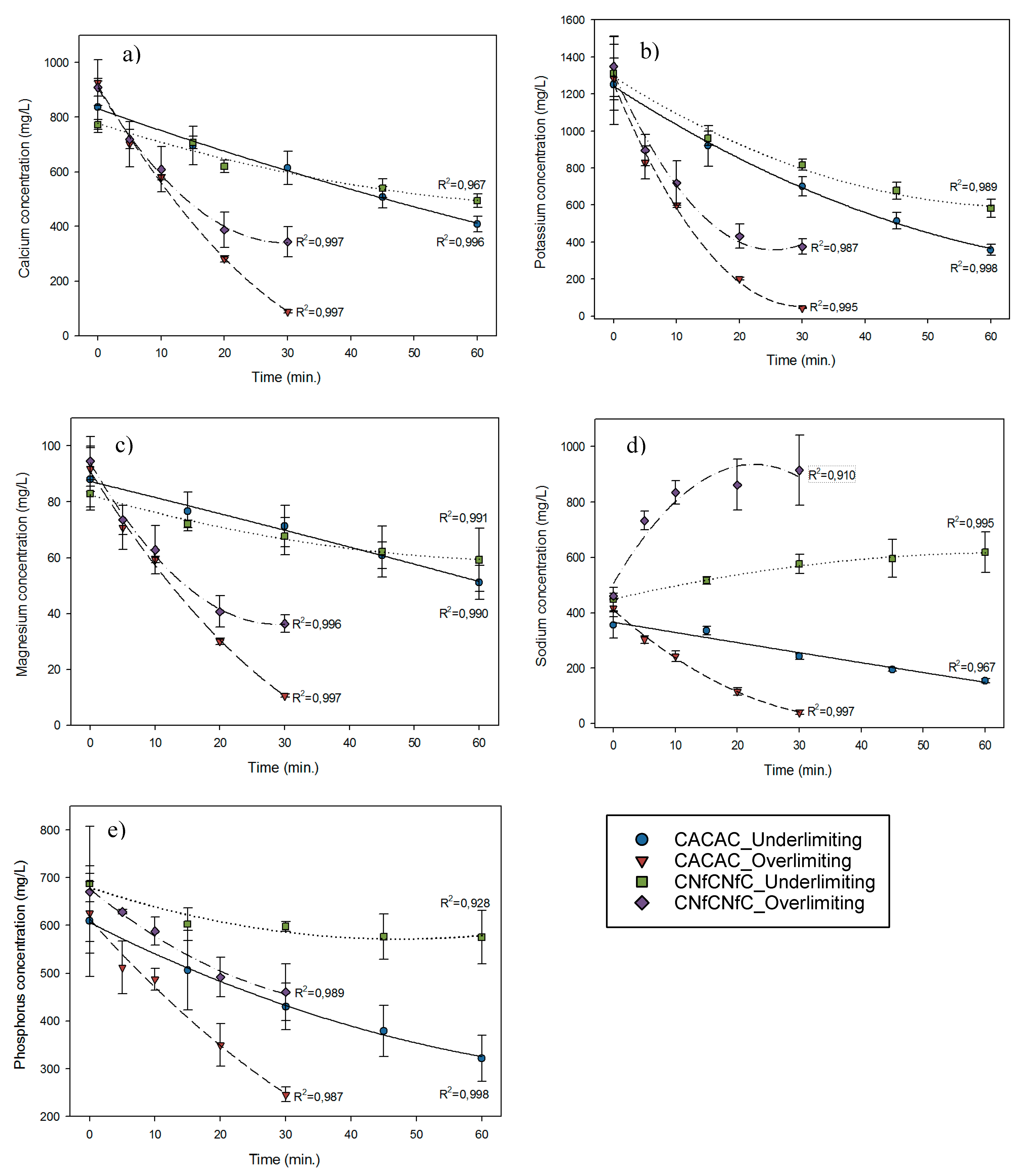 Membranes 10 00113 g008 Membranes 10 00113 g008