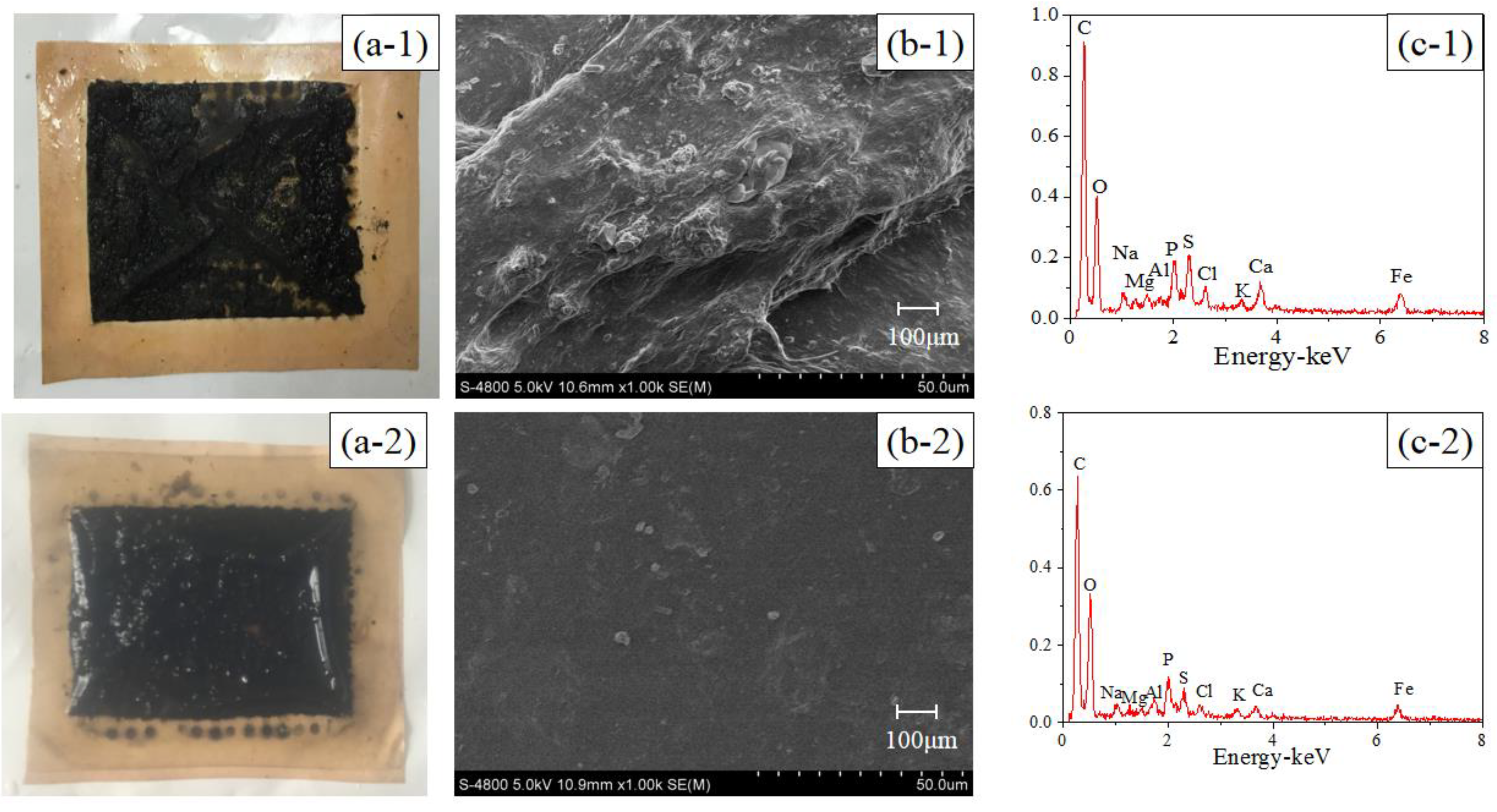 Membranes 10 00122 g006 Membranes 10 00122 g006