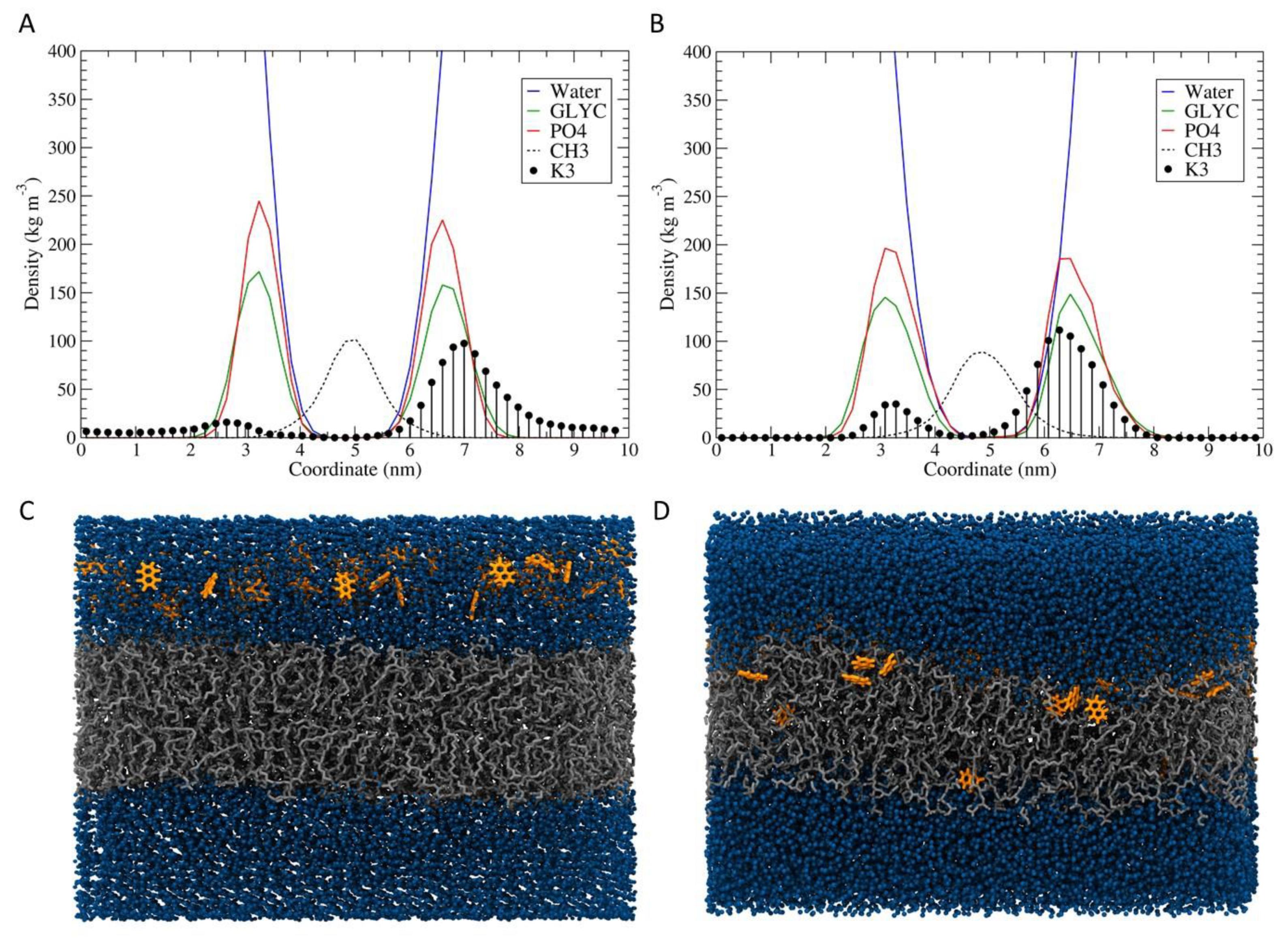 Membranes 10 00130 g009 Membranes 10 00130 g009