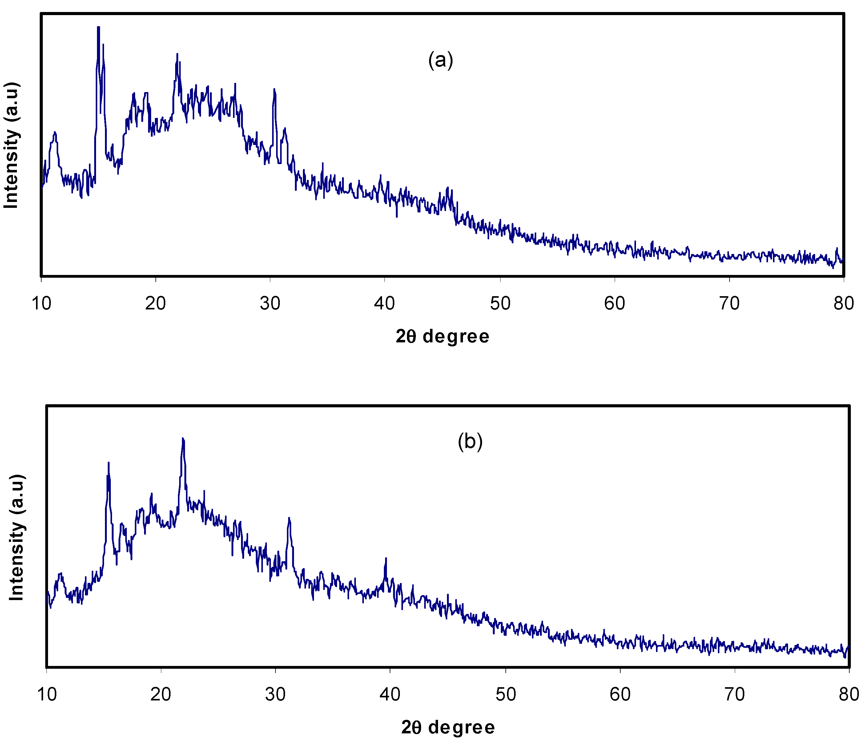 Membranes 10 00132 g001a