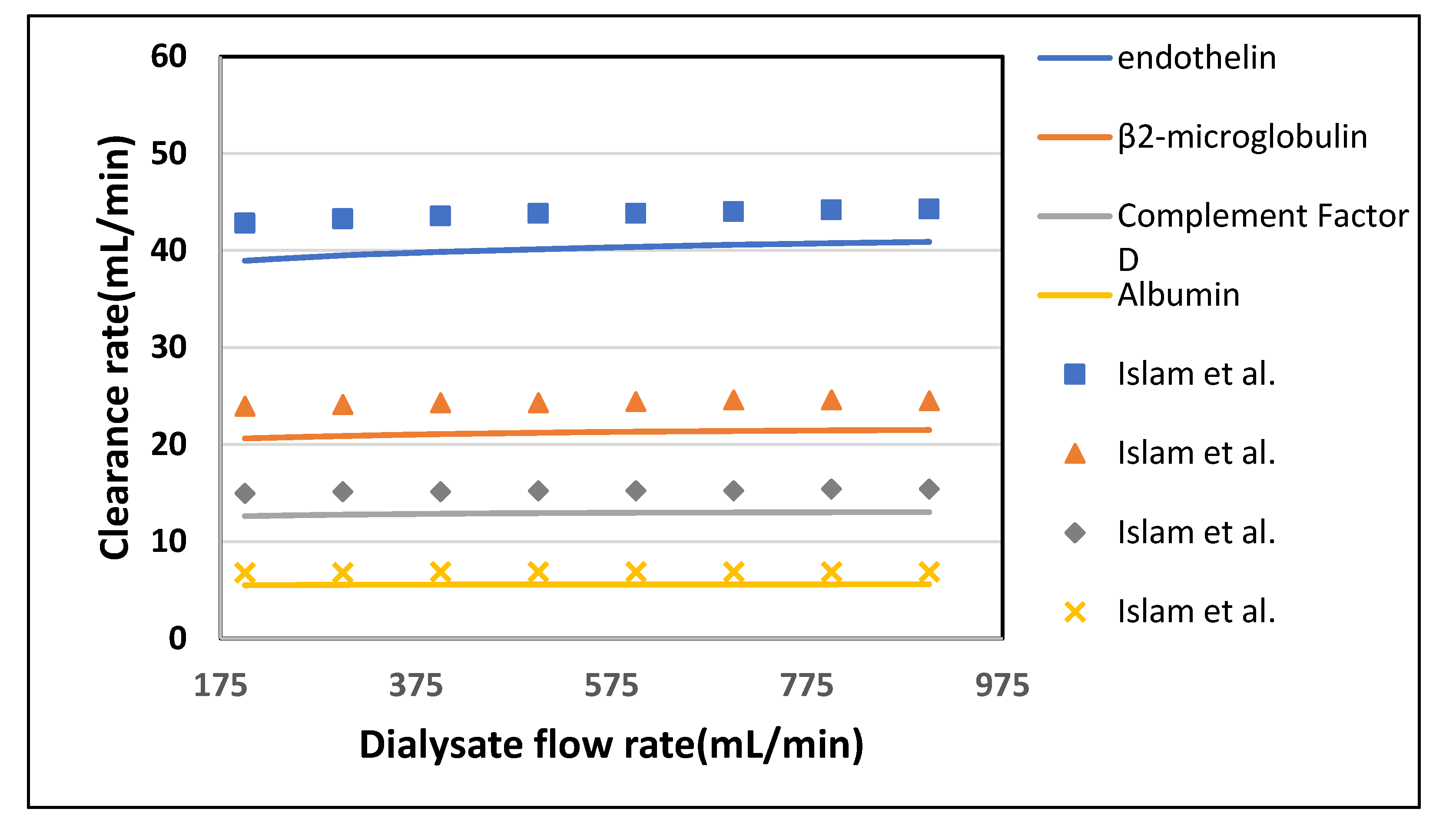 Membranes 10 00139 g008