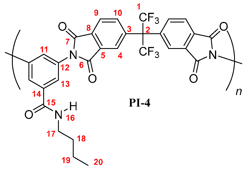 Membranes 10 00141 i007