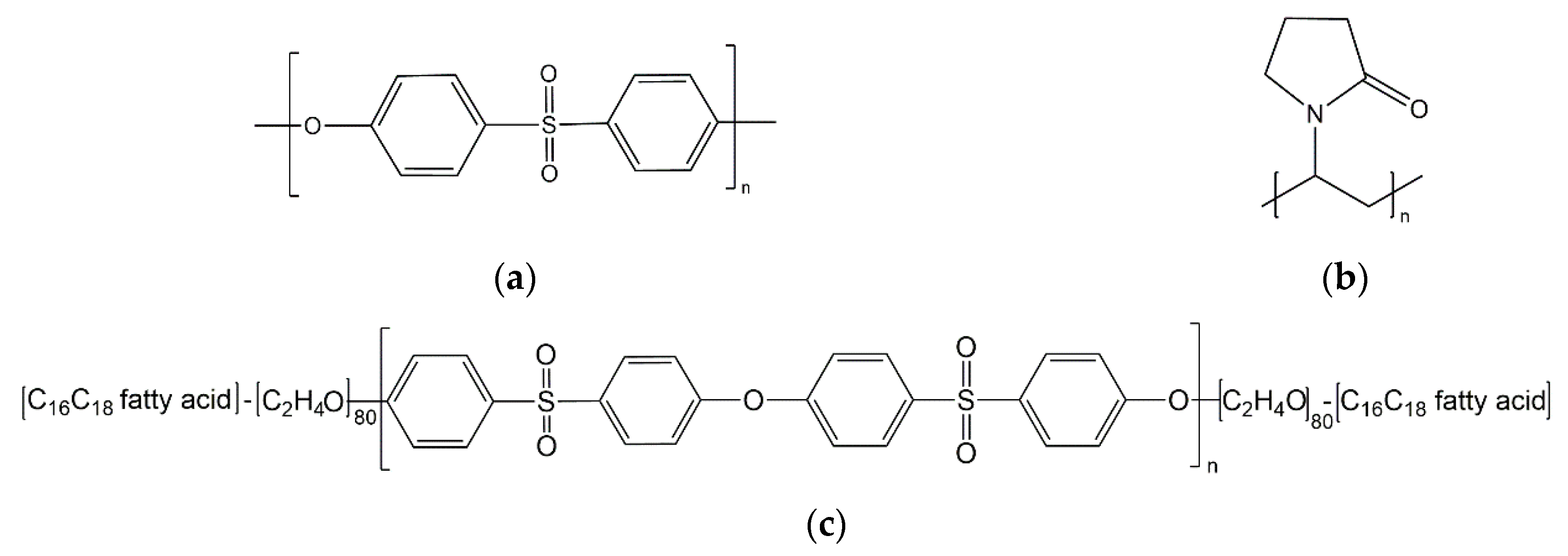 Membranes 10 00143 g001 Membranes 10 00143 g001