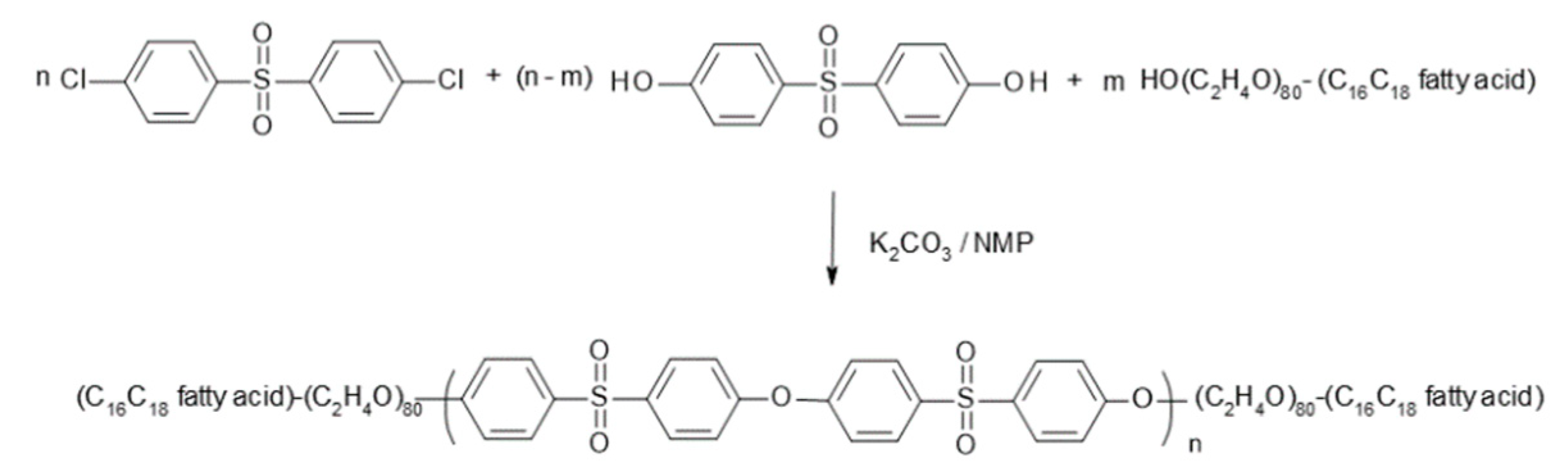 Membranes 10 00143 g002 Membranes 10 00143 g002