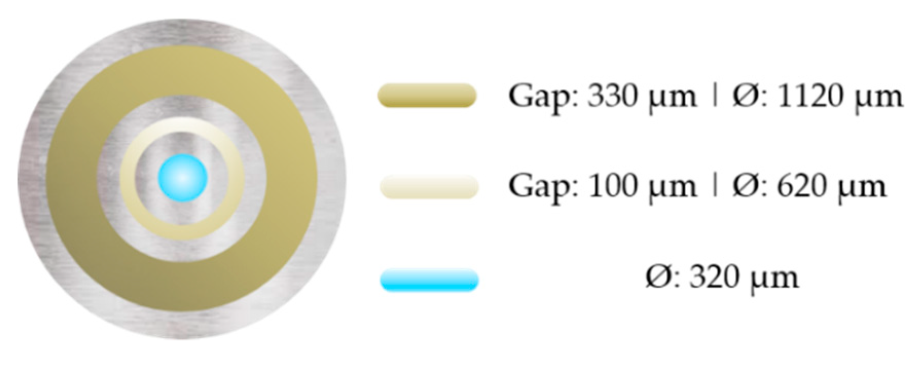 Membranes 10 00143 g004 Membranes 10 00143 g004