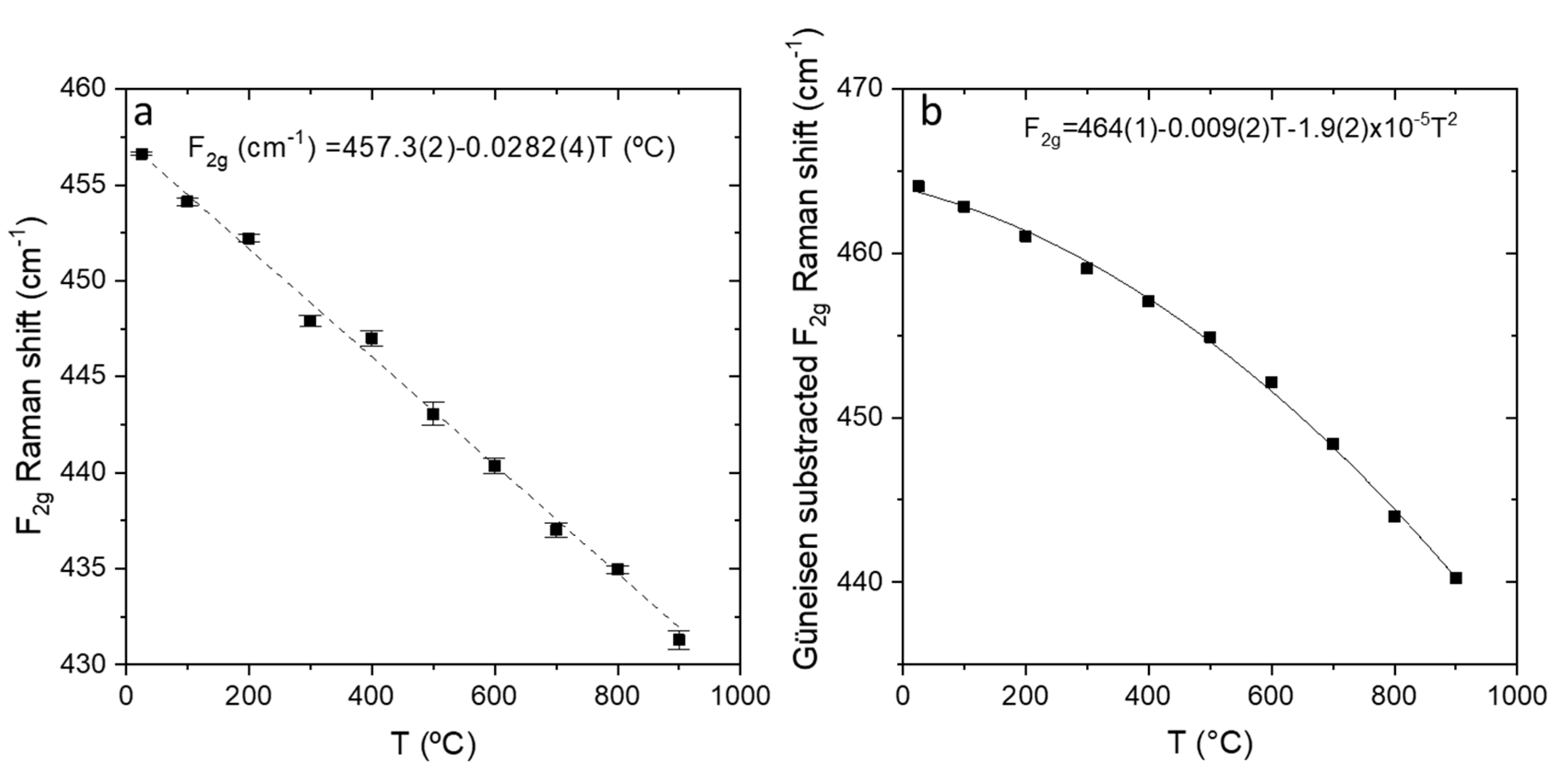 Membranes 10 00148 g007 Membranes 10 00148 g007