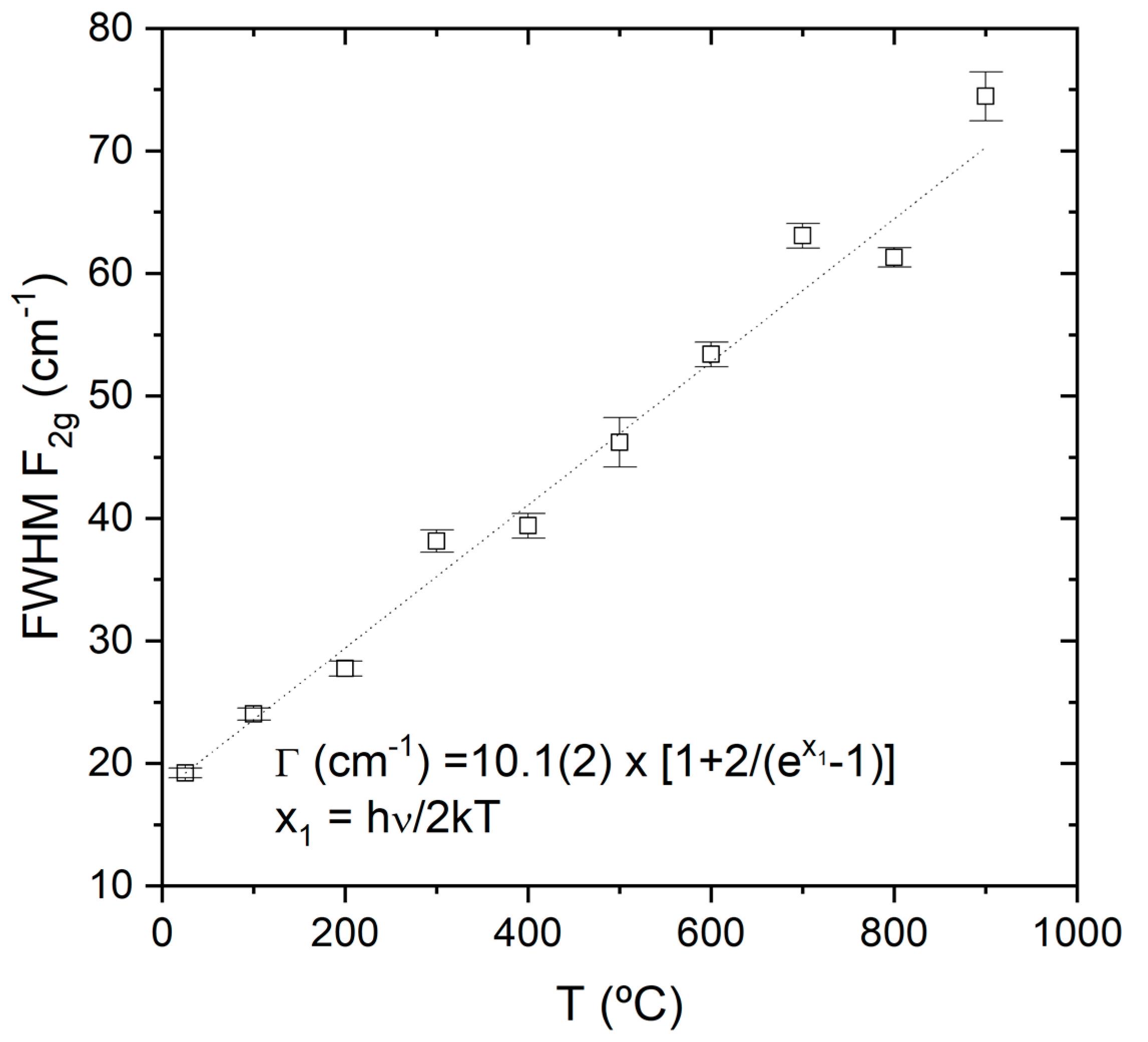Membranes 10 00148 g008 Membranes 10 00148 g008