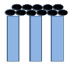 Membranes 10 00149 i001