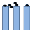Membranes 10 00149 i003