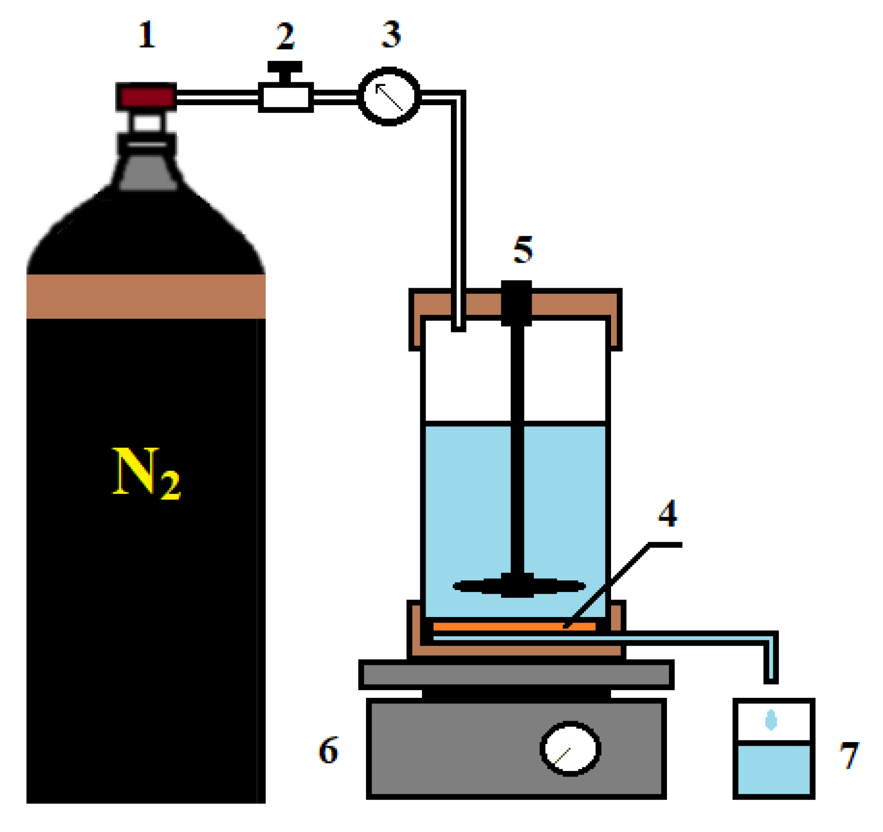 Membranes 10 00153 g002 Membranes 10 00153 g002