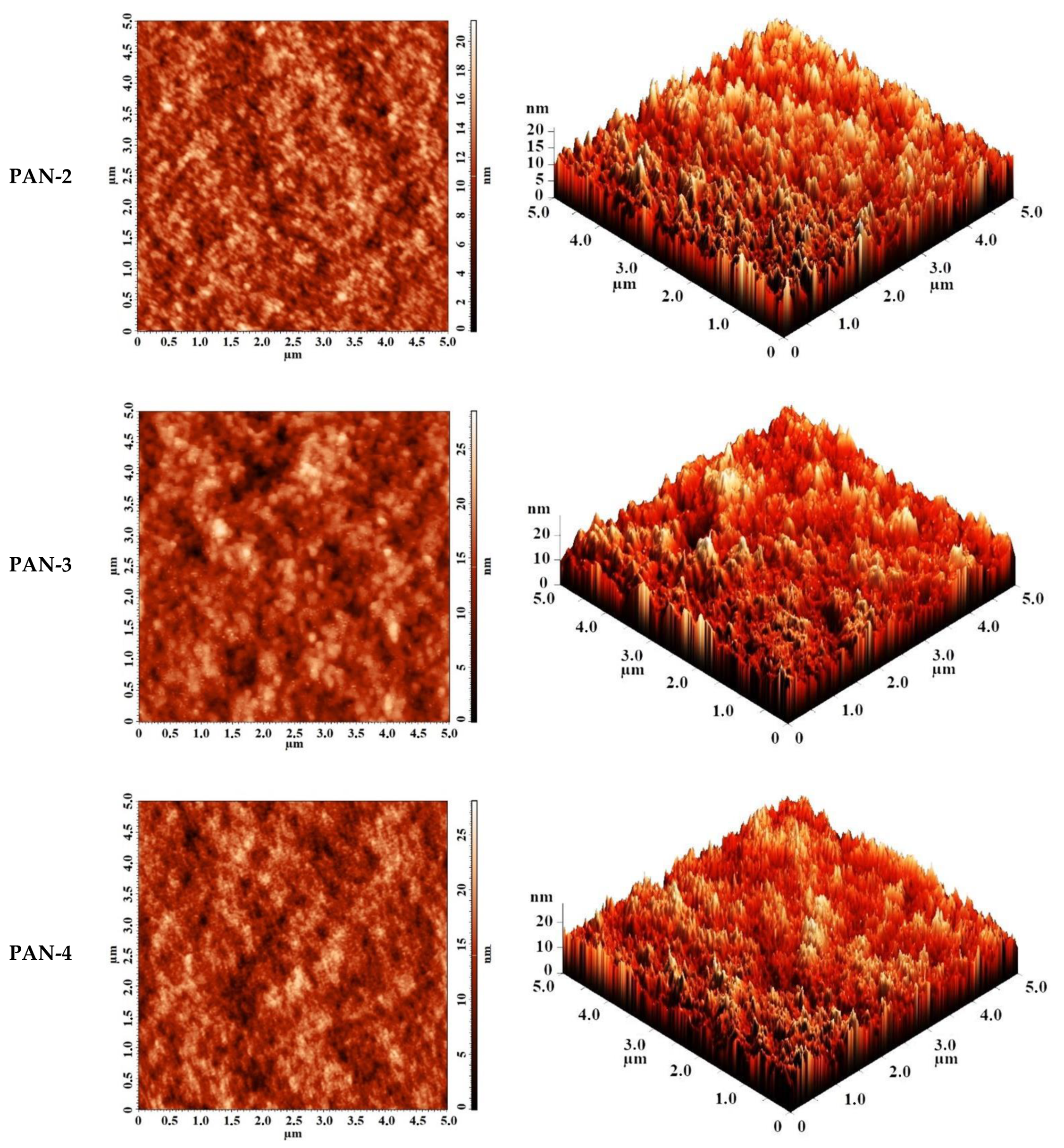 Membranes 10 00153 g005a Membranes 10 00153 g005a