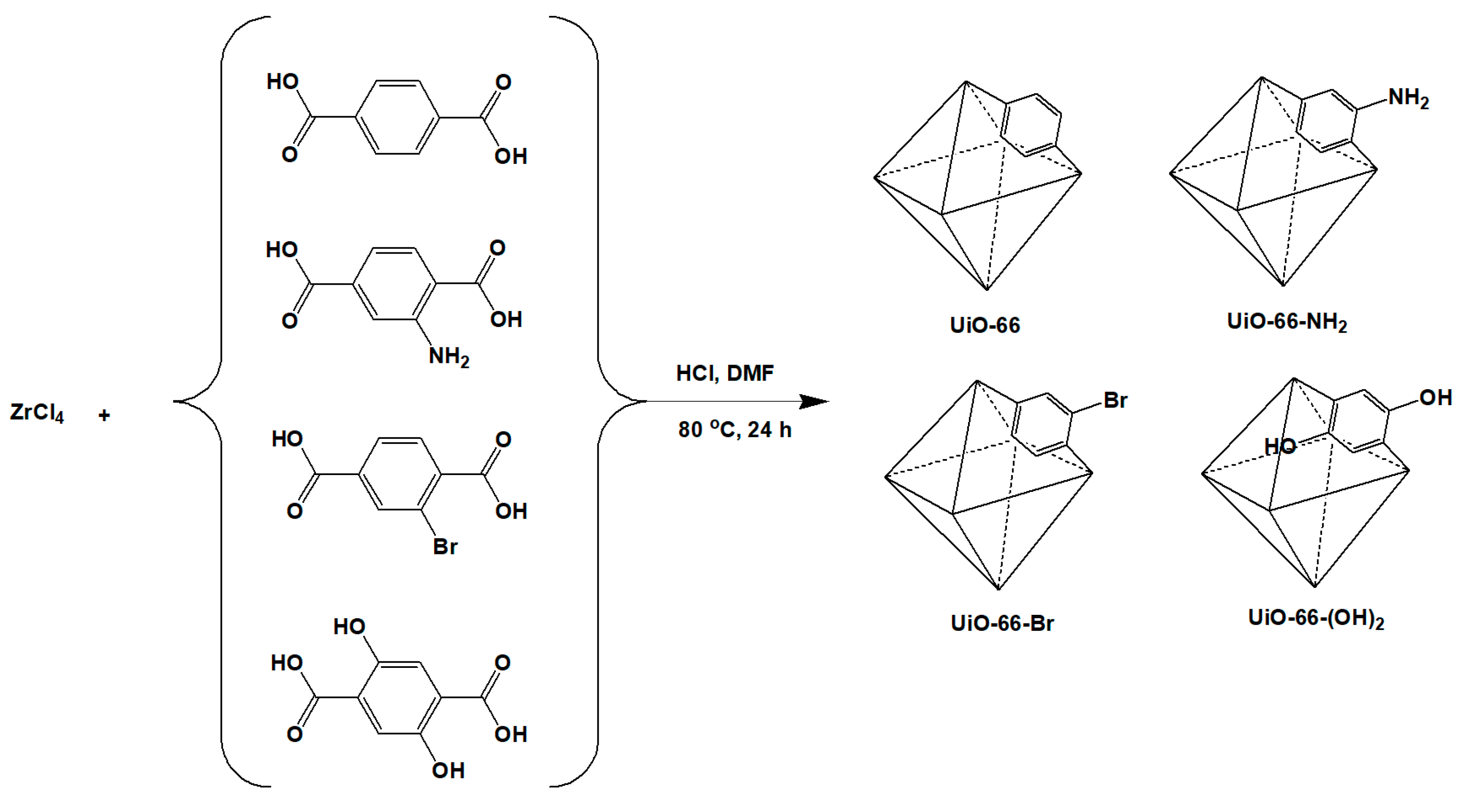 Membranes 10 00154 g001