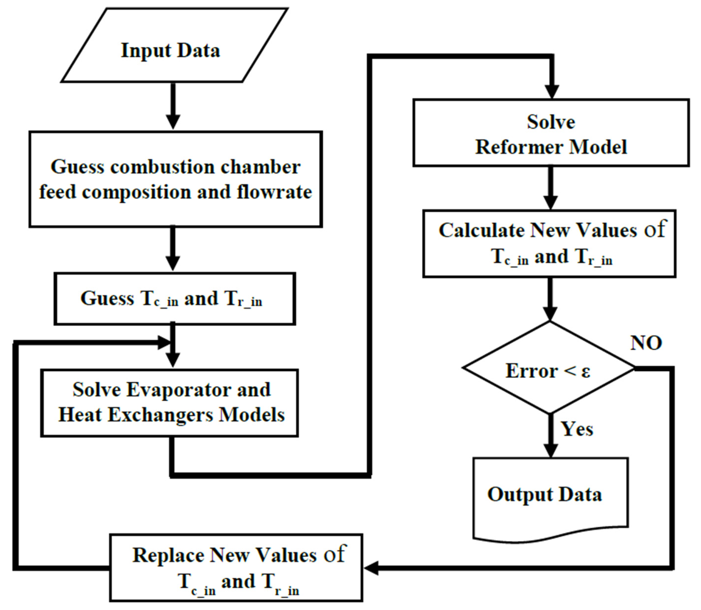 Membranes 10 00159 g005