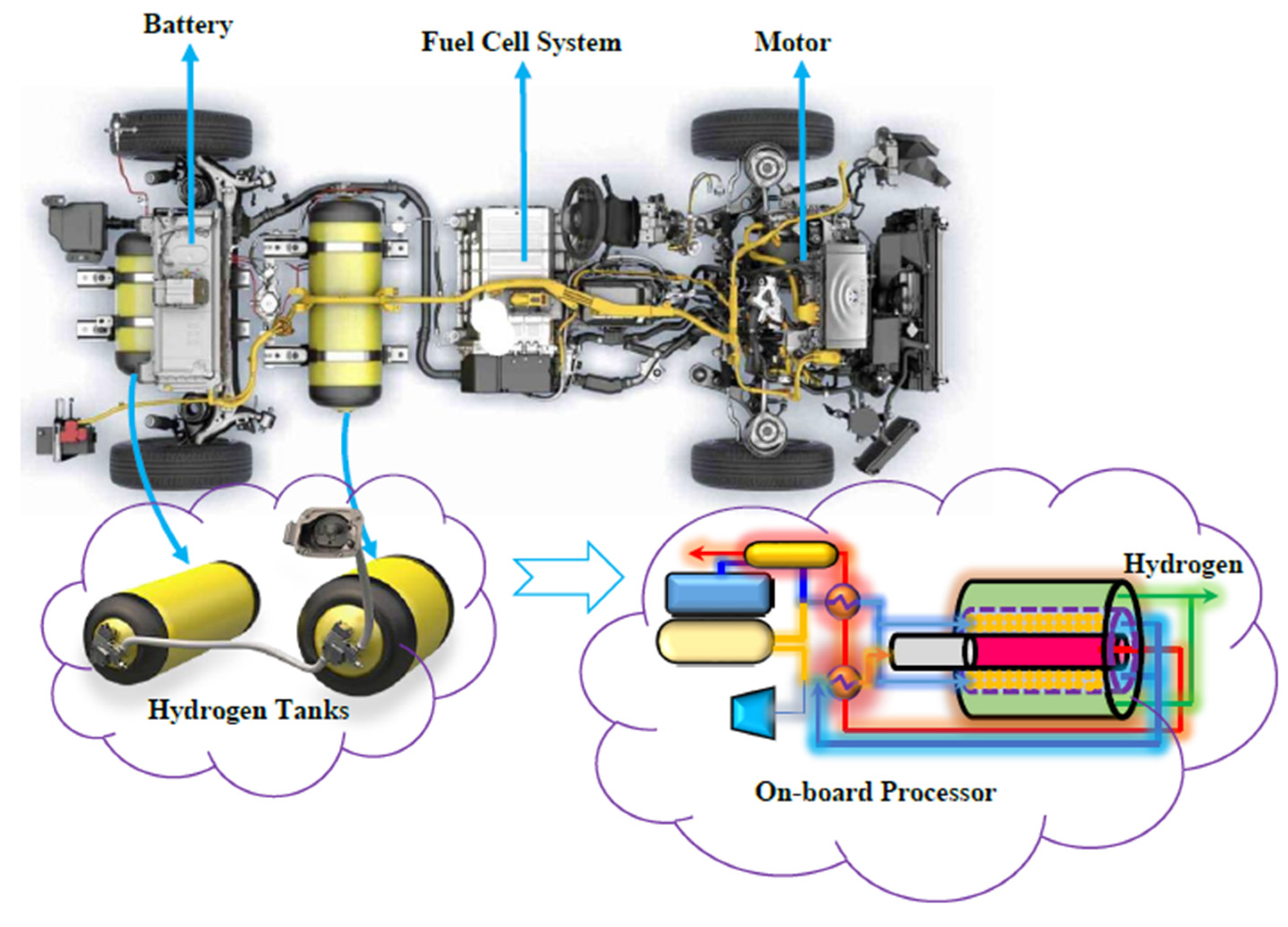 Membranes 10 00159 g006