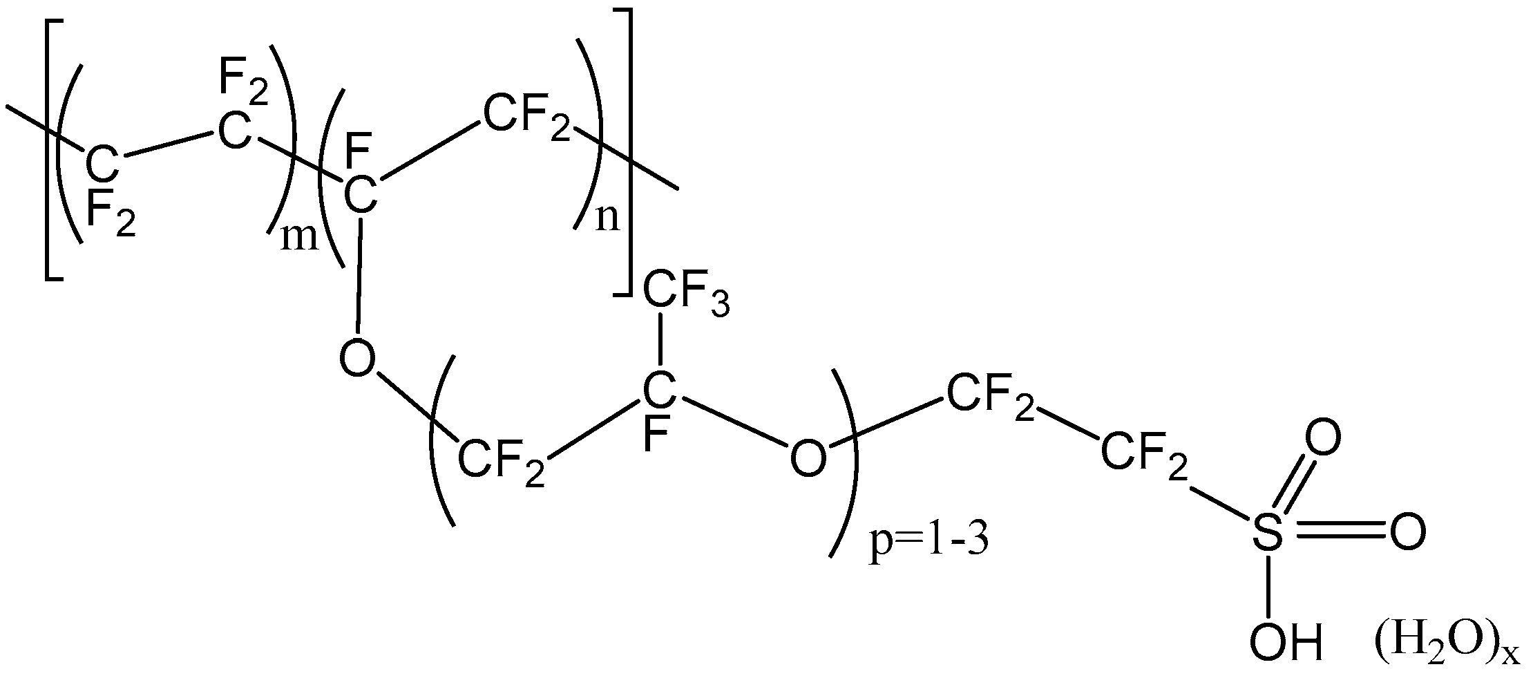 Membranes 10 00168 g002 Membranes 10 00168 g002