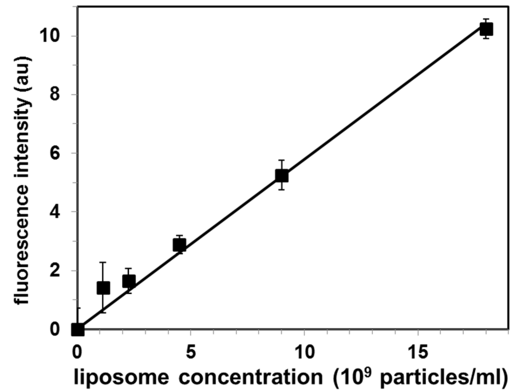 Membranes 10 00172 g004