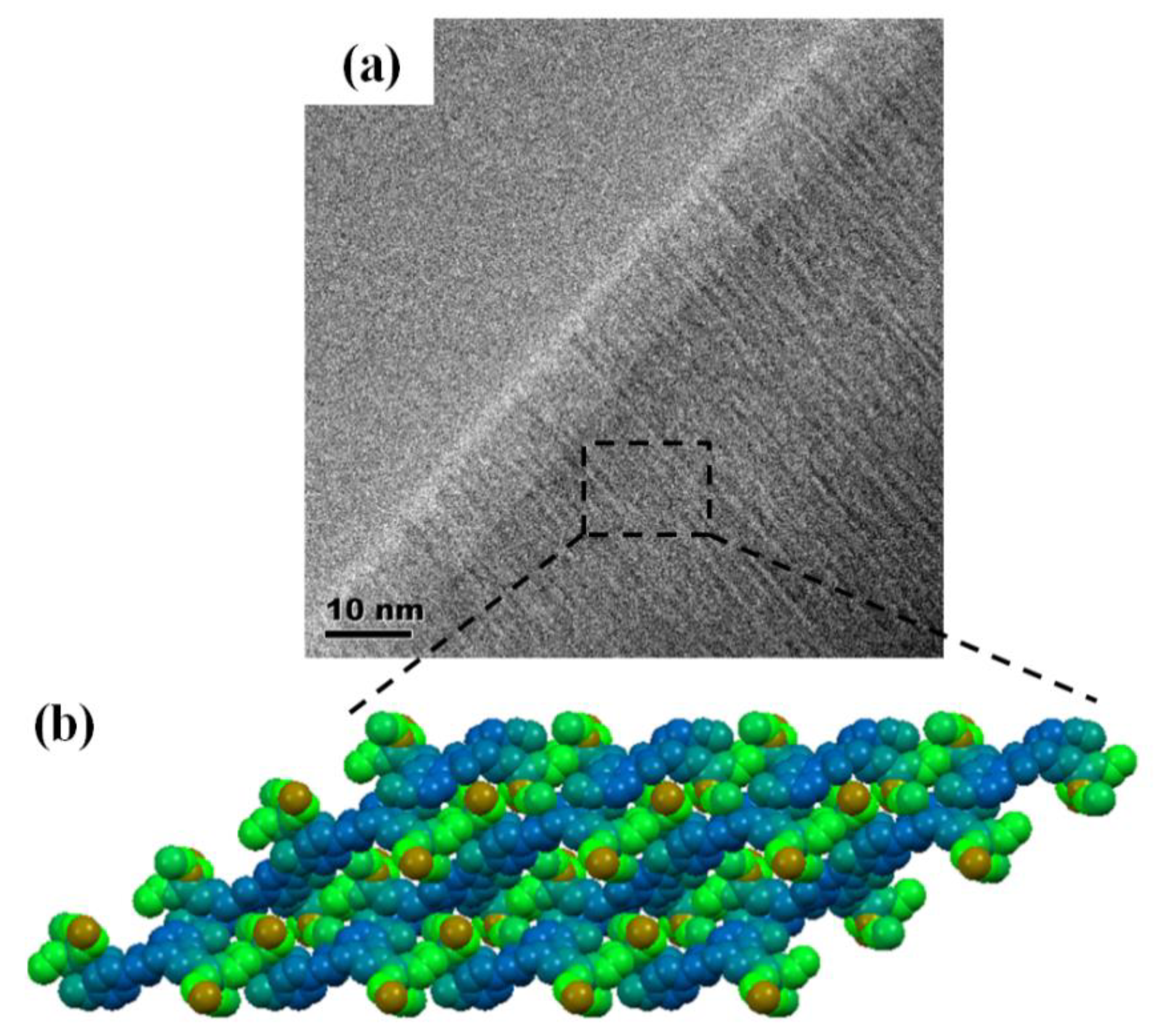 Membranes 10 00174 g006 Membranes 10 00174 g006