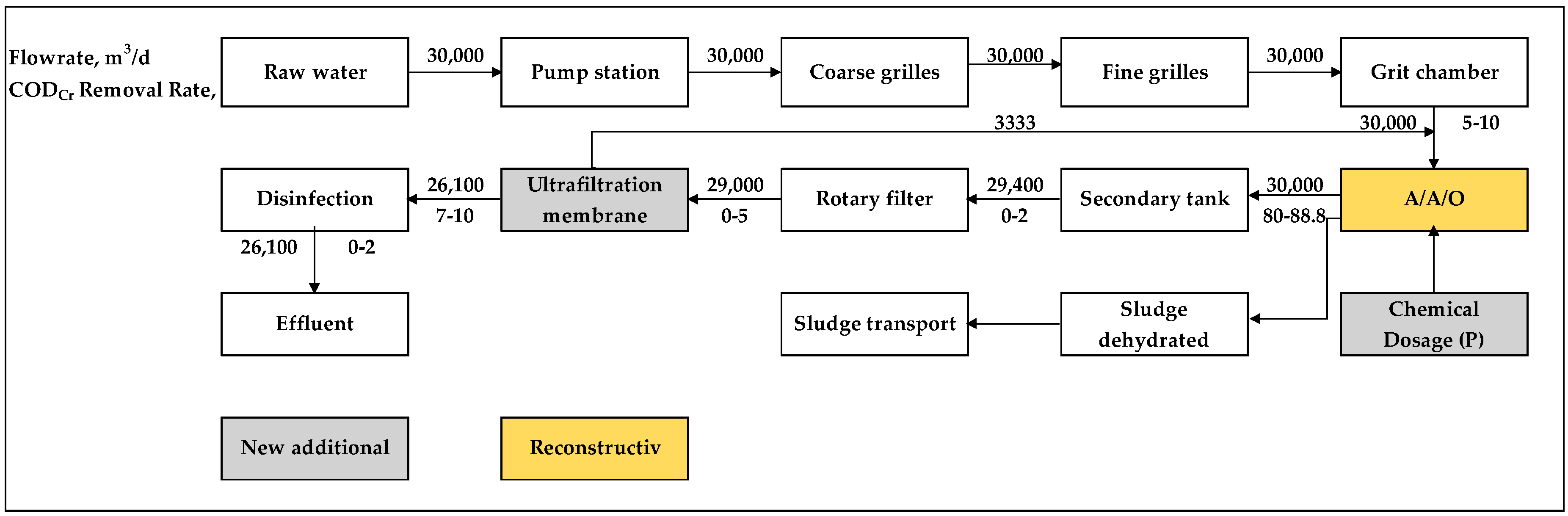 Membranes 10 00180 g002