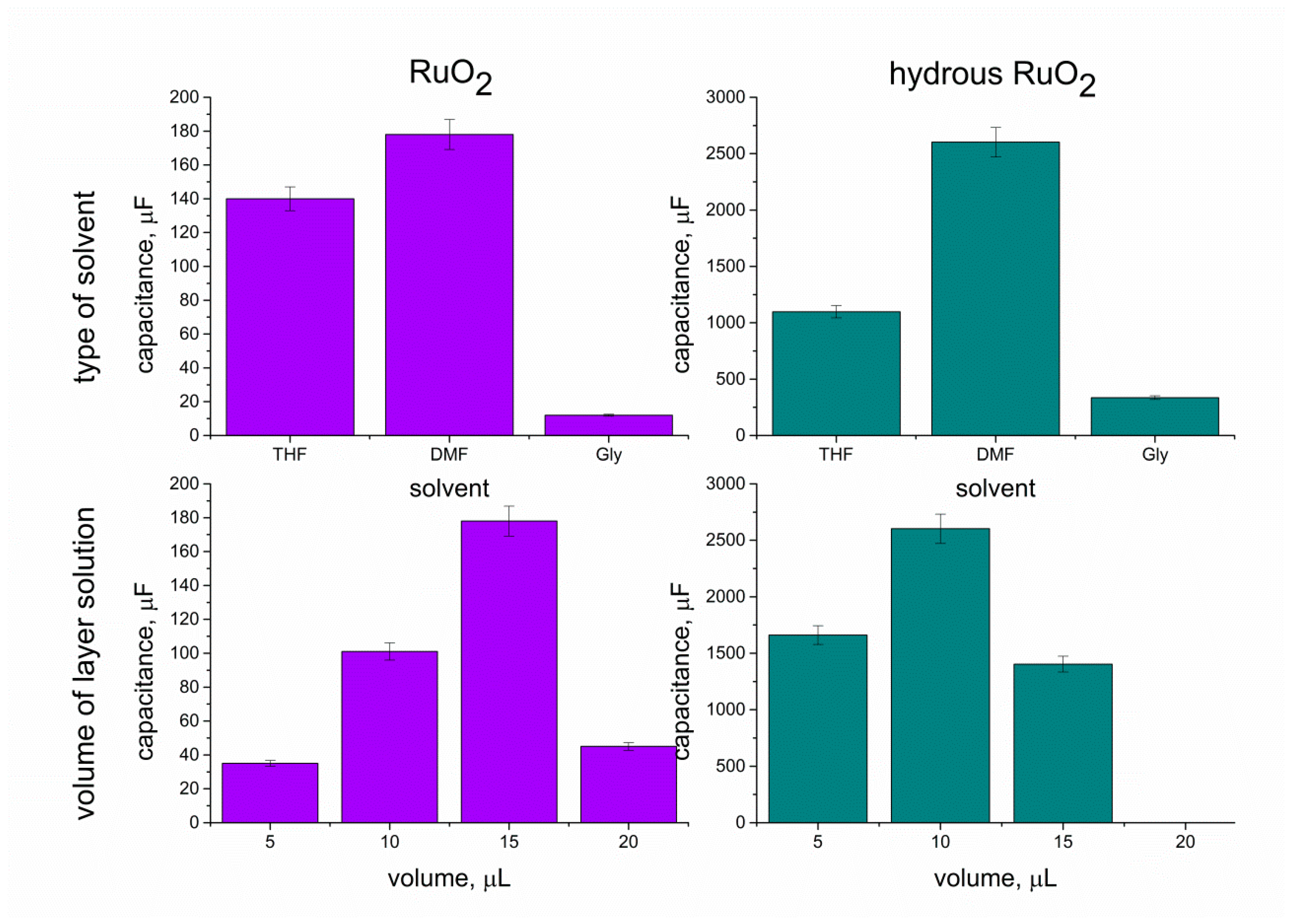 Membranes 10 00182 g008