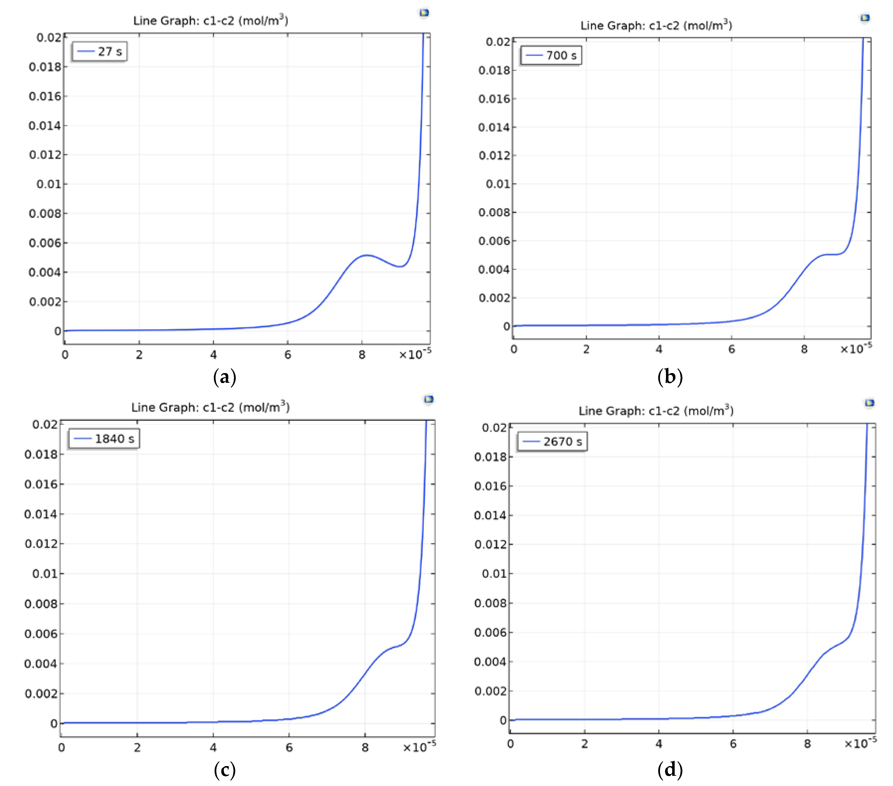 Membranes 10 00189 g002 Membranes 10 00189 g002