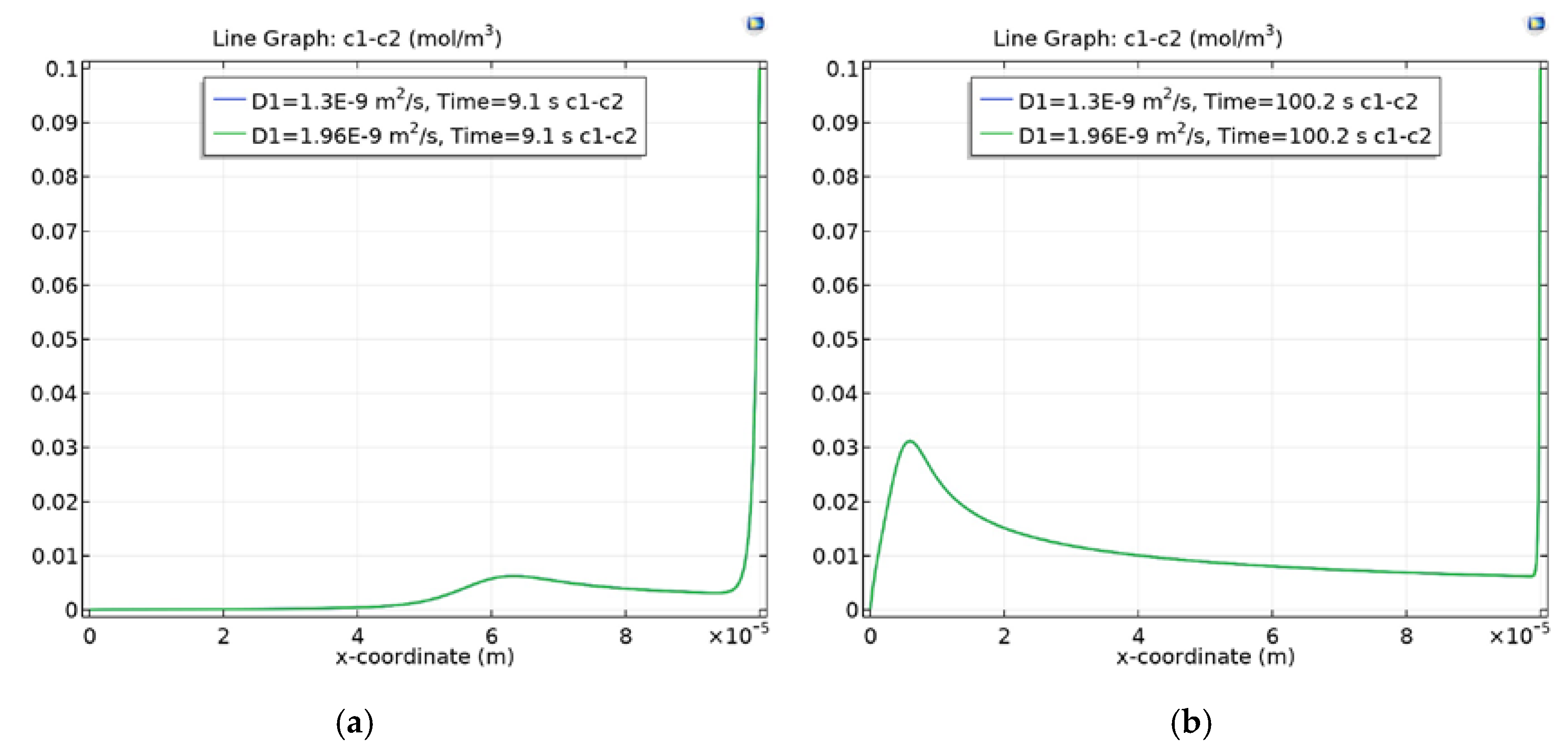 Membranes 10 00189 g003 Membranes 10 00189 g003