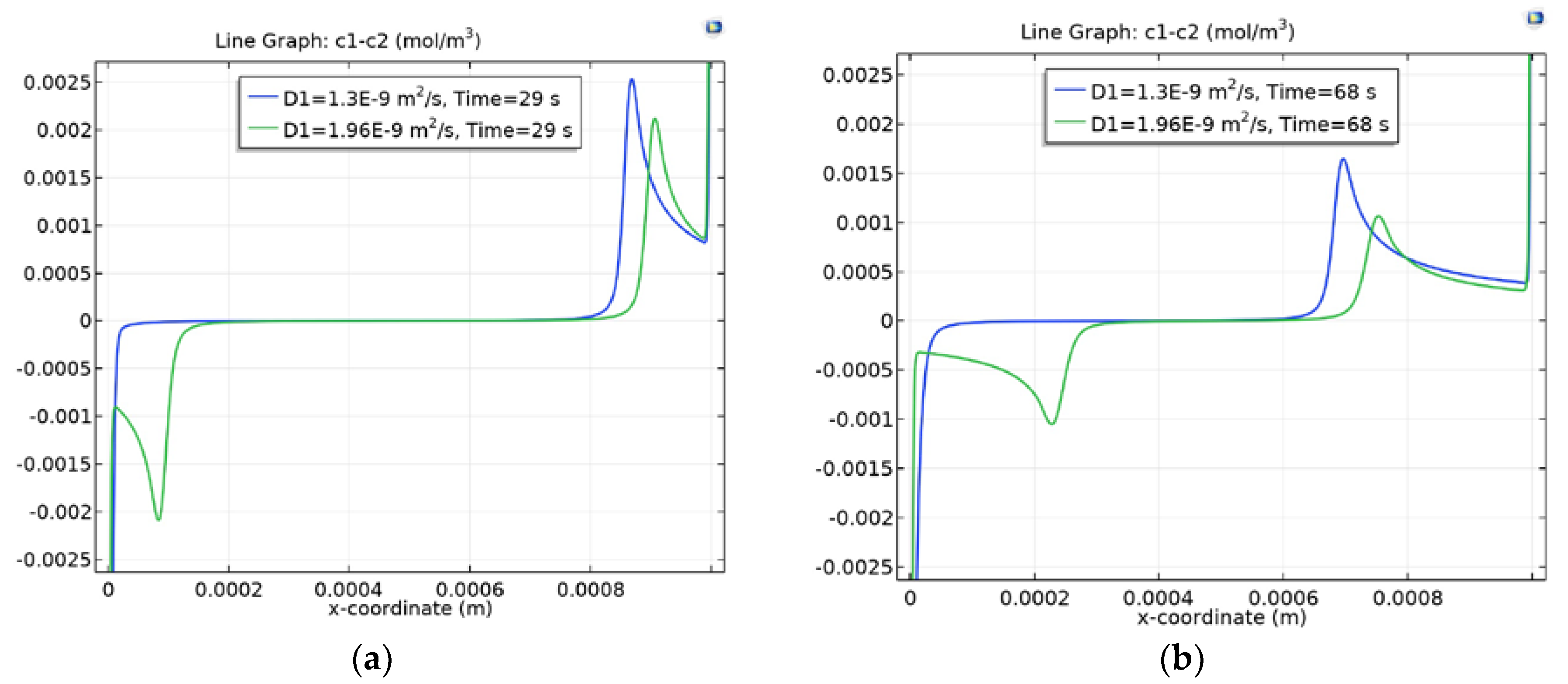 Membranes 10 00189 g004a Membranes 10 00189 g004a