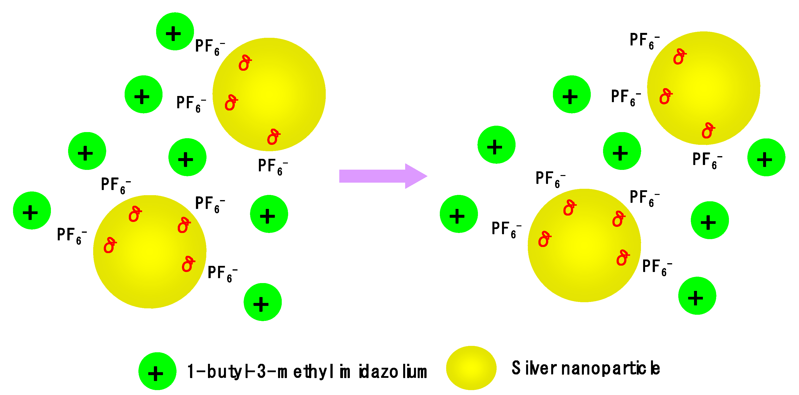 Membranes 10 00191 sch002 Membranes 10 00191 sch002