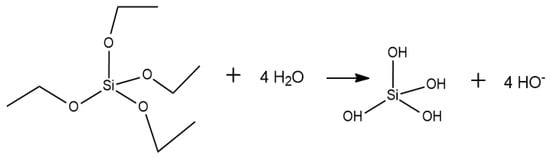 Membranes 10 00195 g0a1