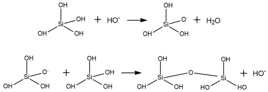 Membranes 10 00195 g0a3