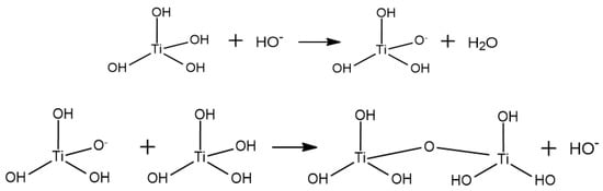 Membranes 10 00195 g0a4