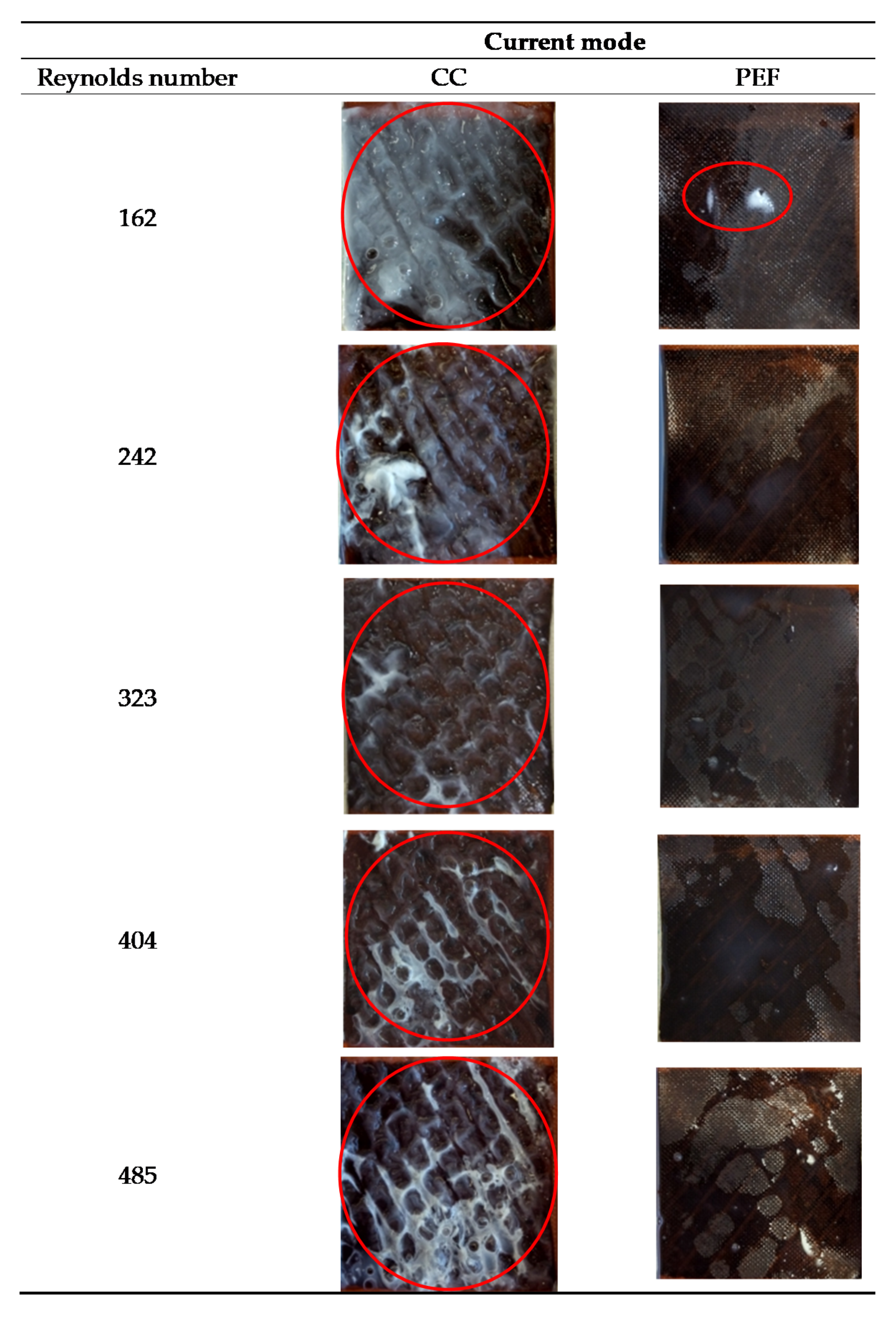 Membranes 10 00200 g006 Membranes 10 00200 g006