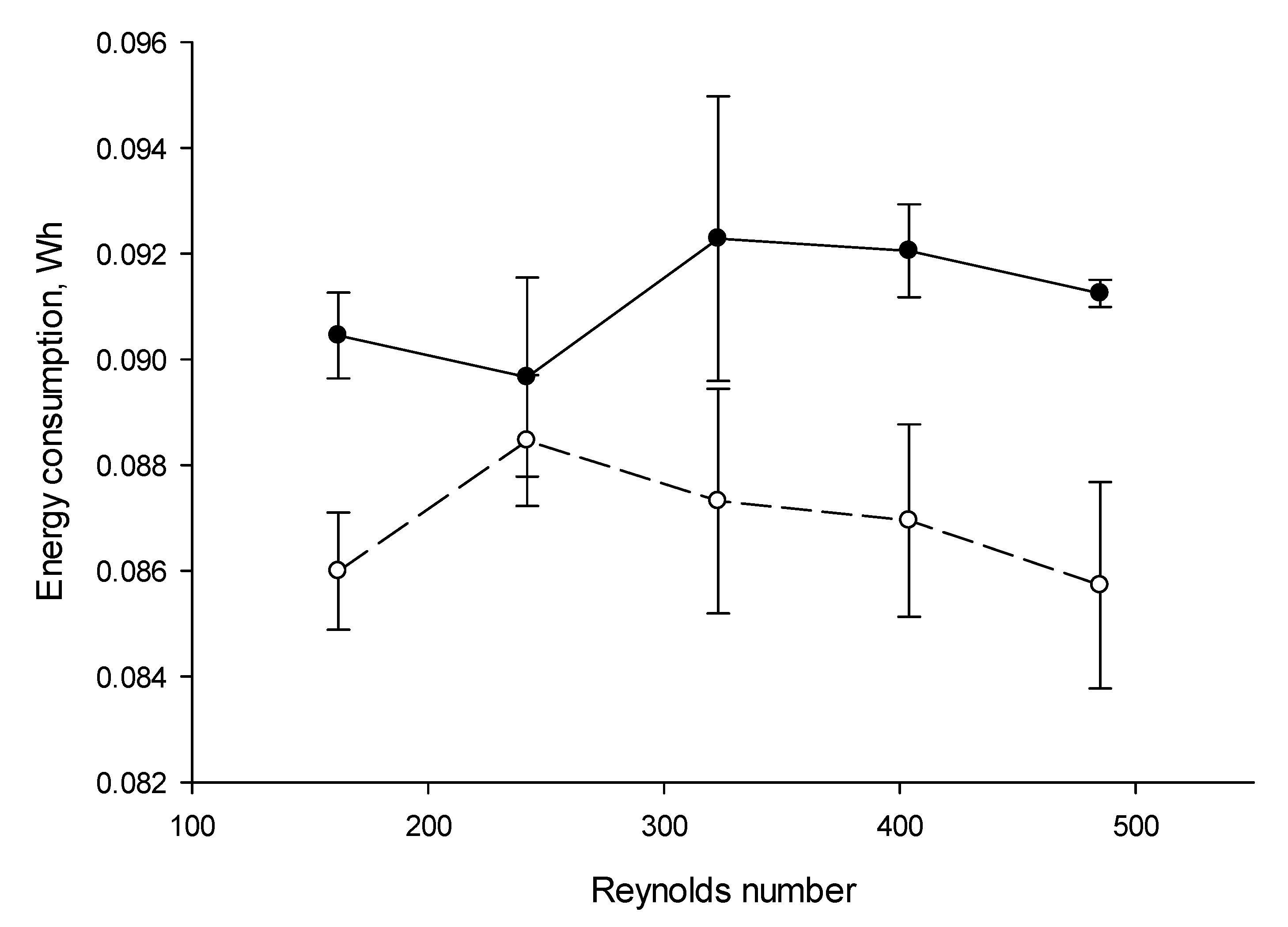 Membranes 10 00200 g008 Membranes 10 00200 g008