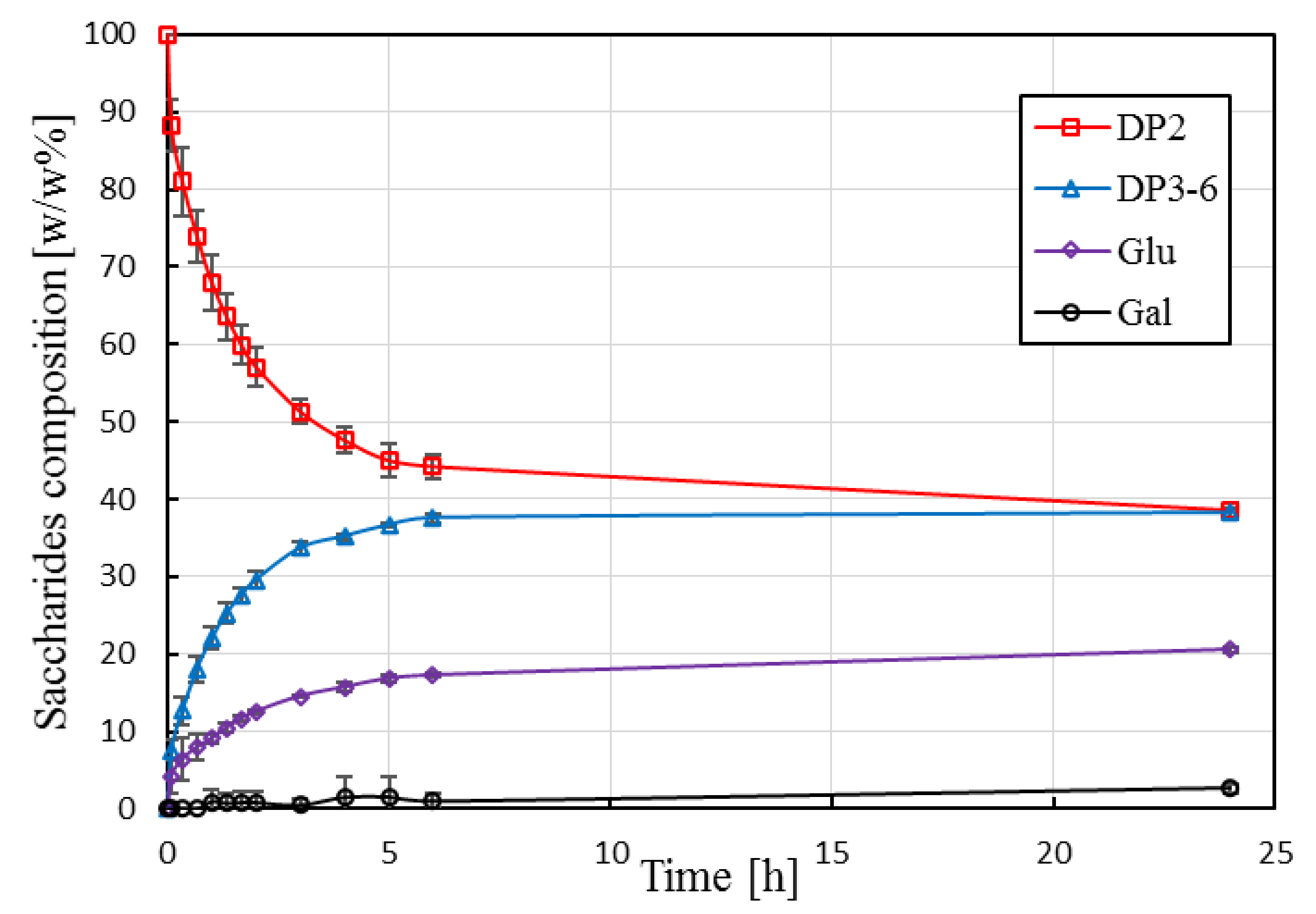 Membranes 10 00203 g004