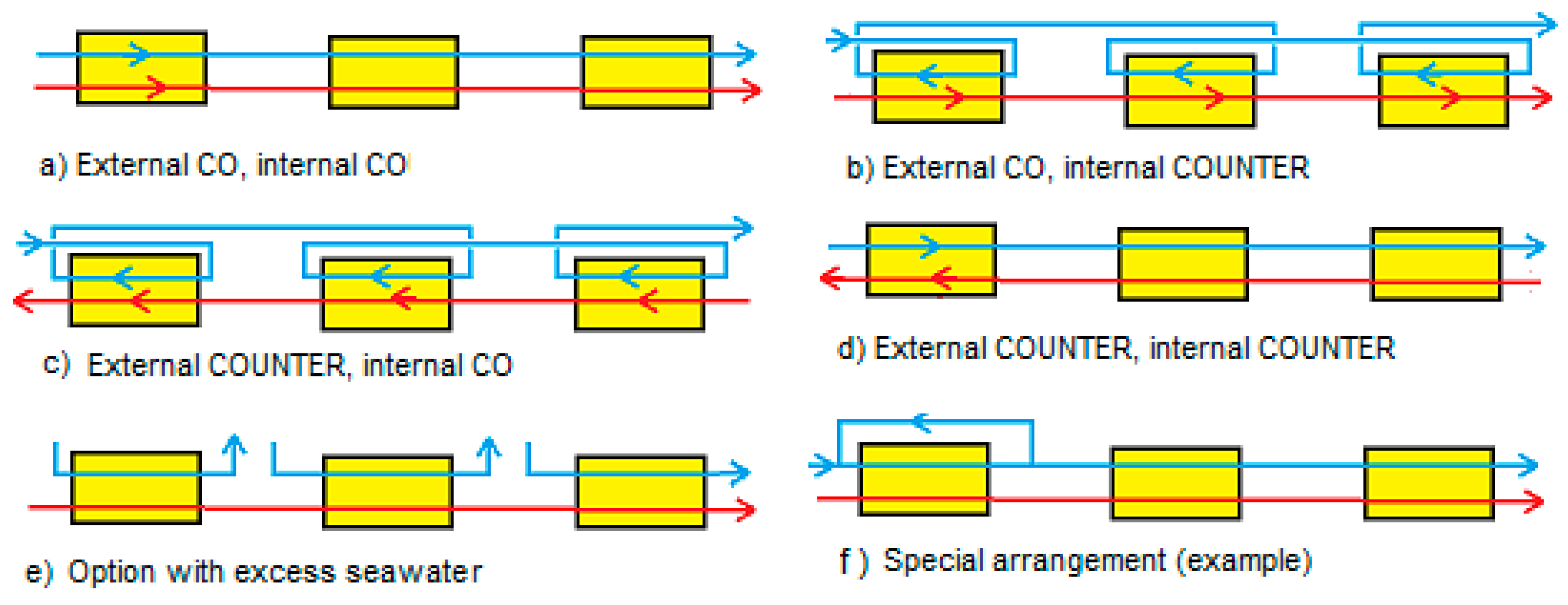Membranes 10 00206 g008