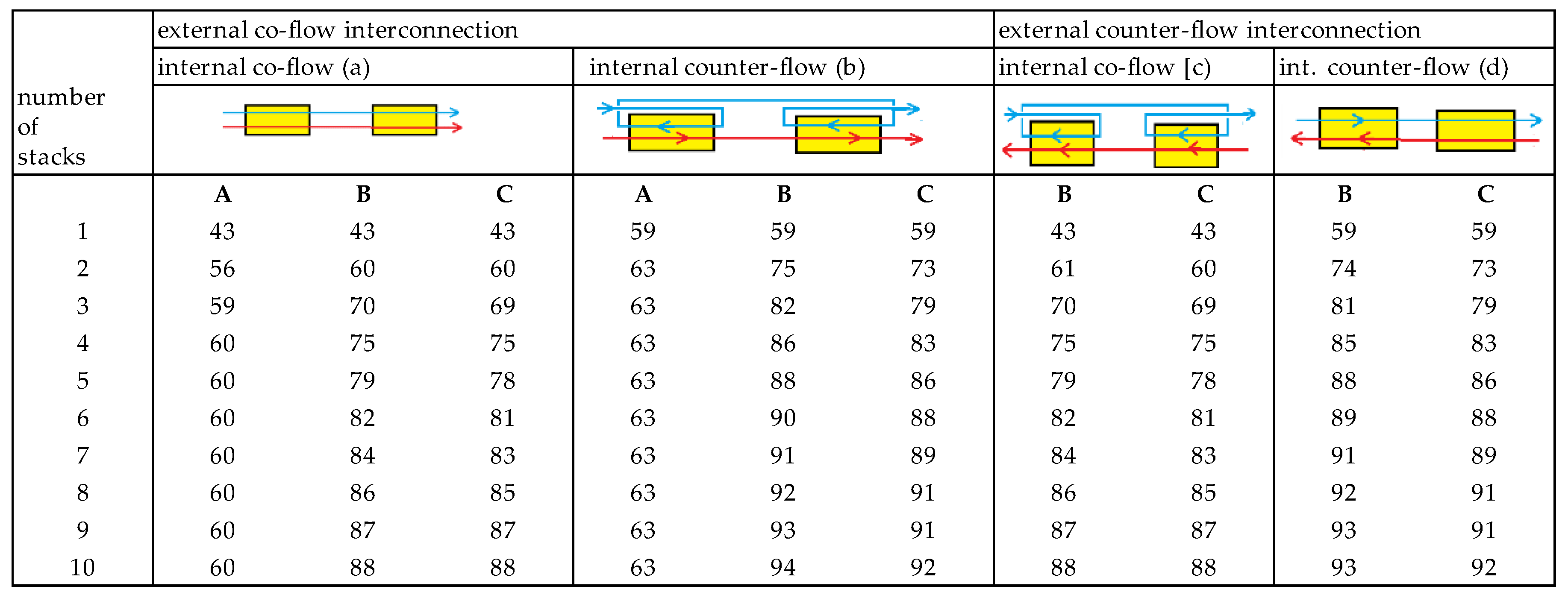 Membranes 10 00206 g009