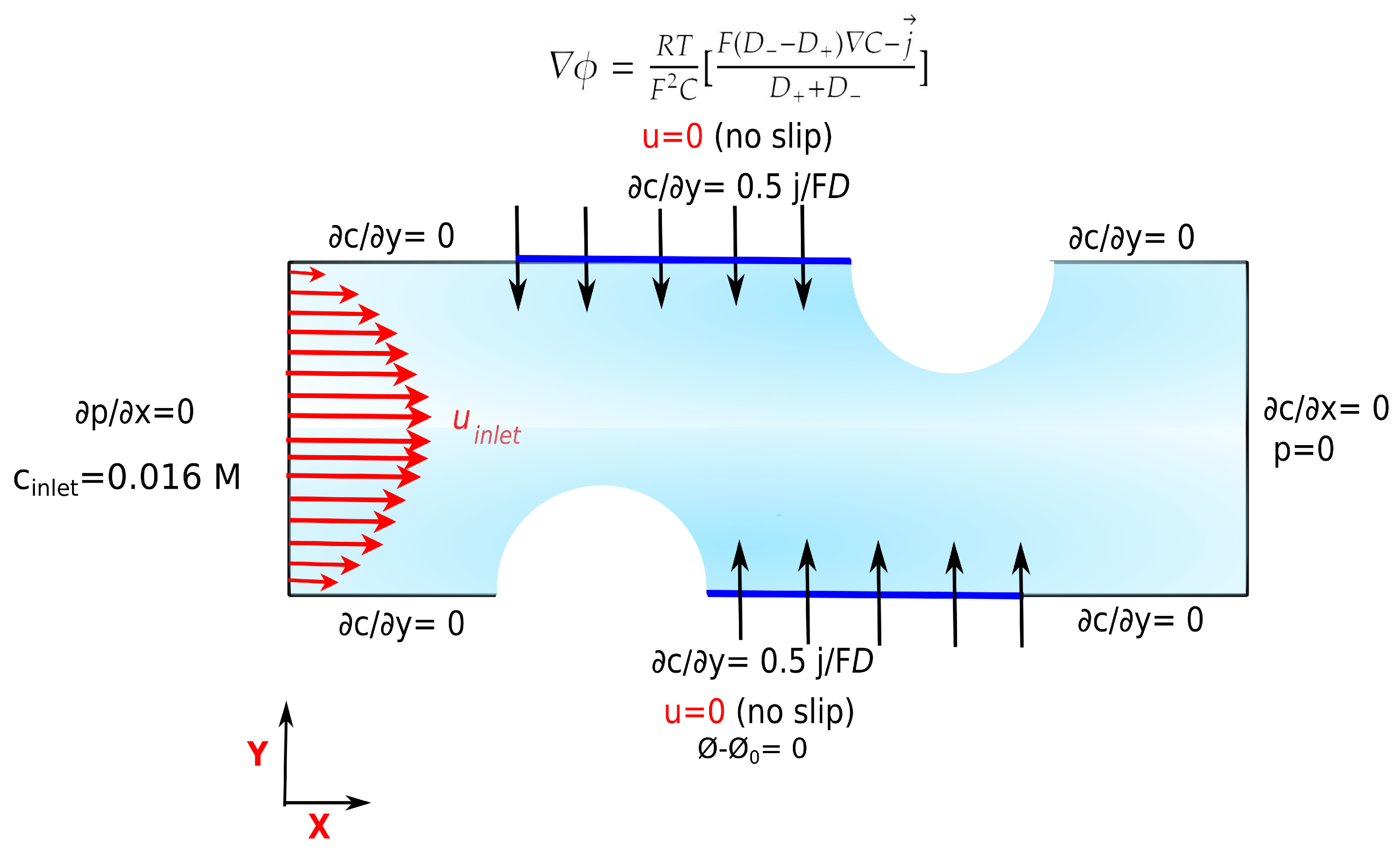 Membranes 10 00209 g003 Membranes 10 00209 g003